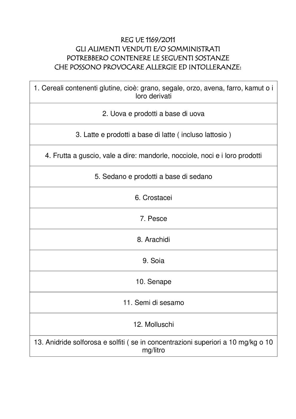 Menu di Trattoria Kaprazucca 