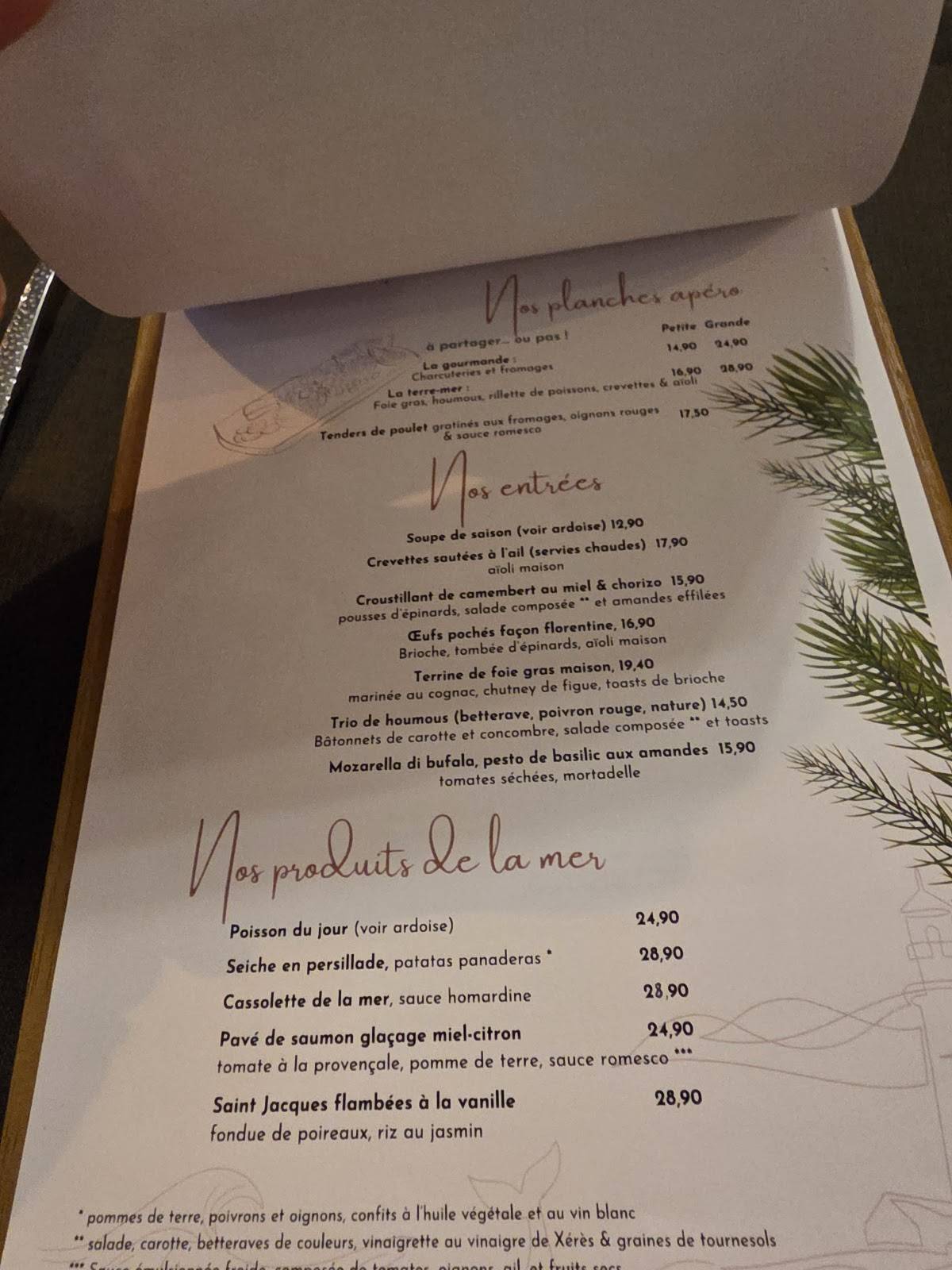 Menu de Restaurant l’Atelier