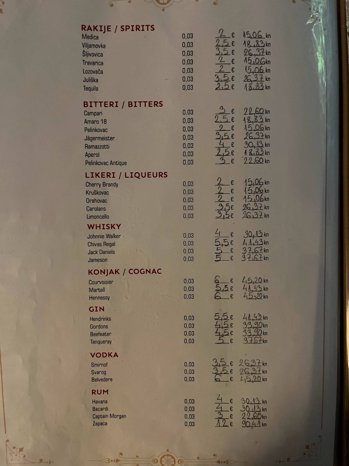 Menu de ARCA