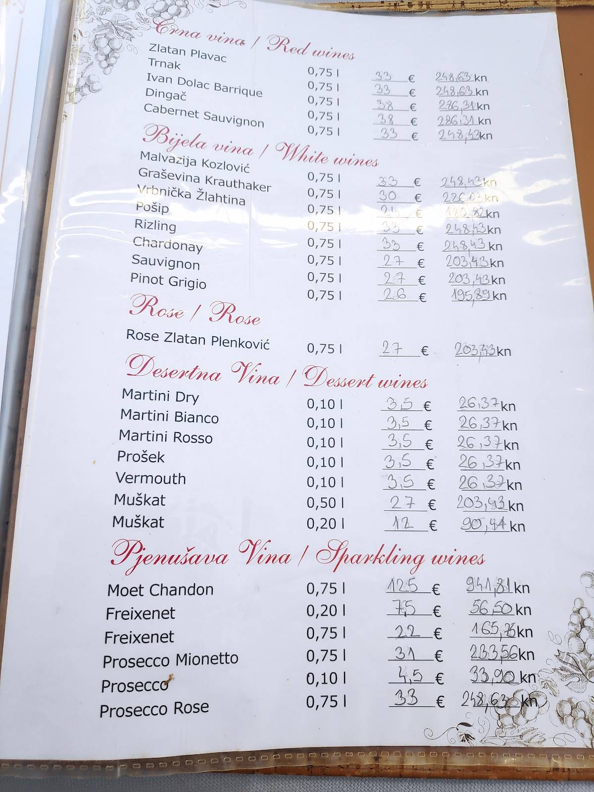 Menu de ARCA