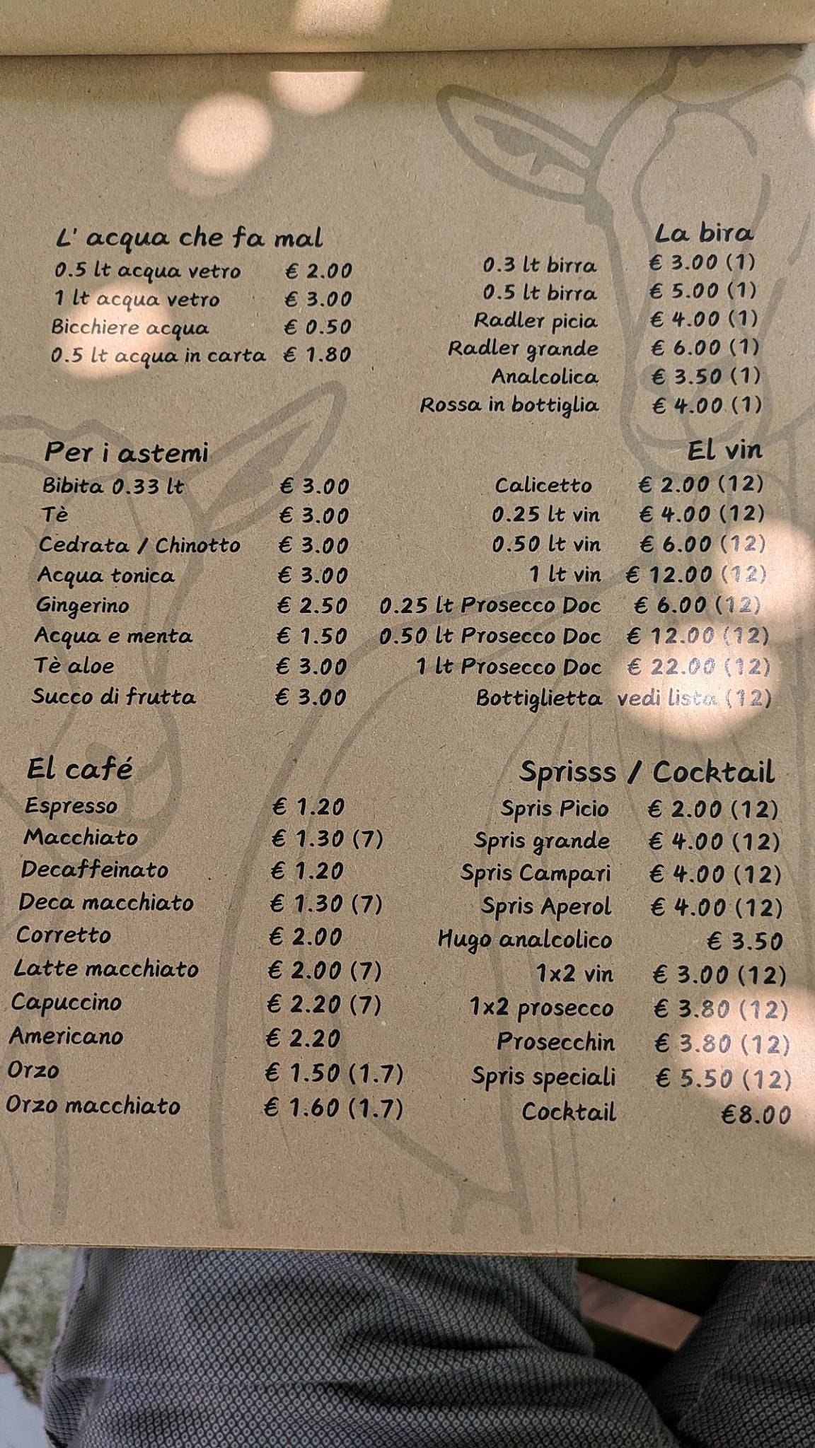 Menu di Riserva Alberoni Osteria Bisiaca 