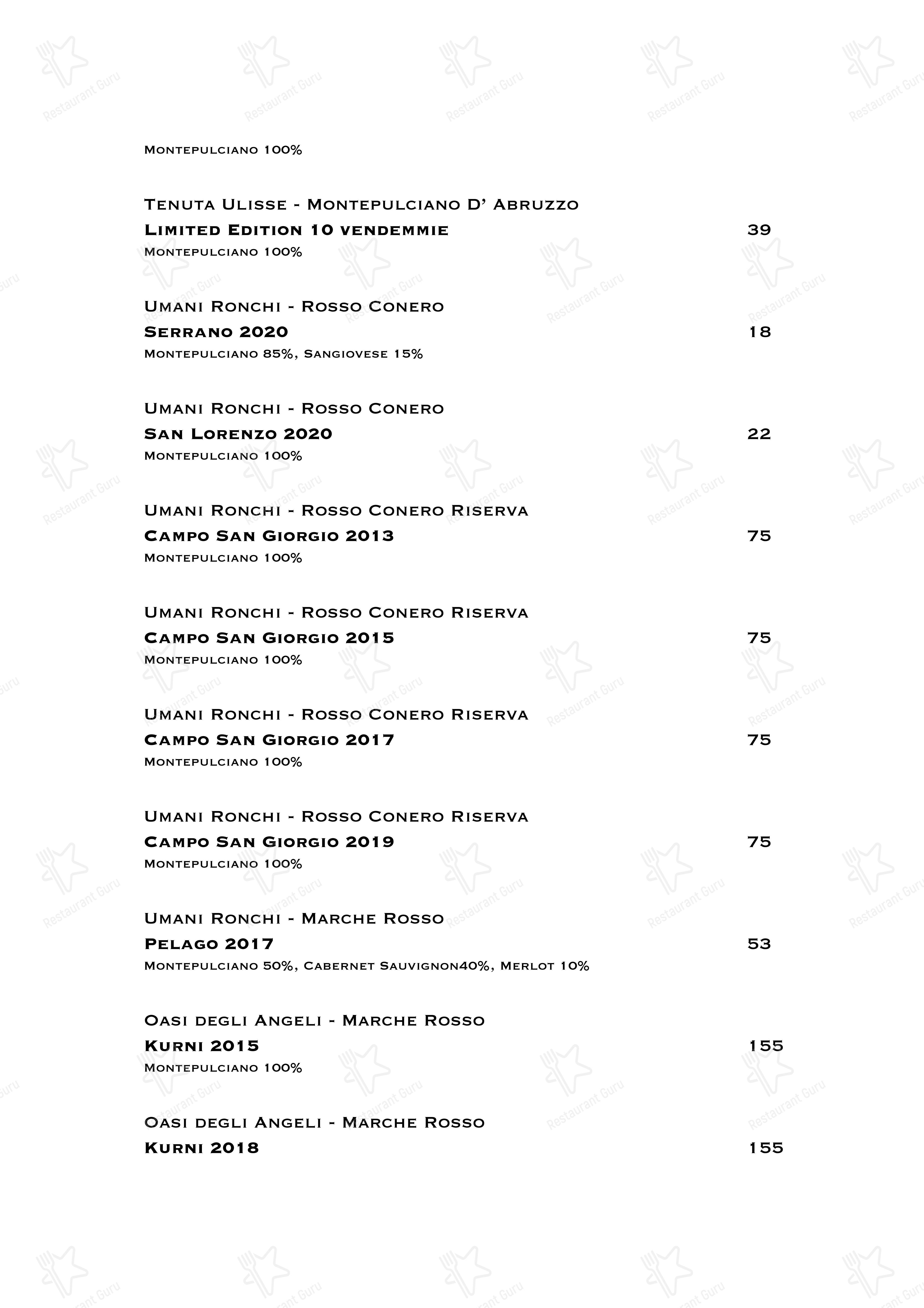 Breakfast Menu per Ristorante Boccon DiVino ristorante