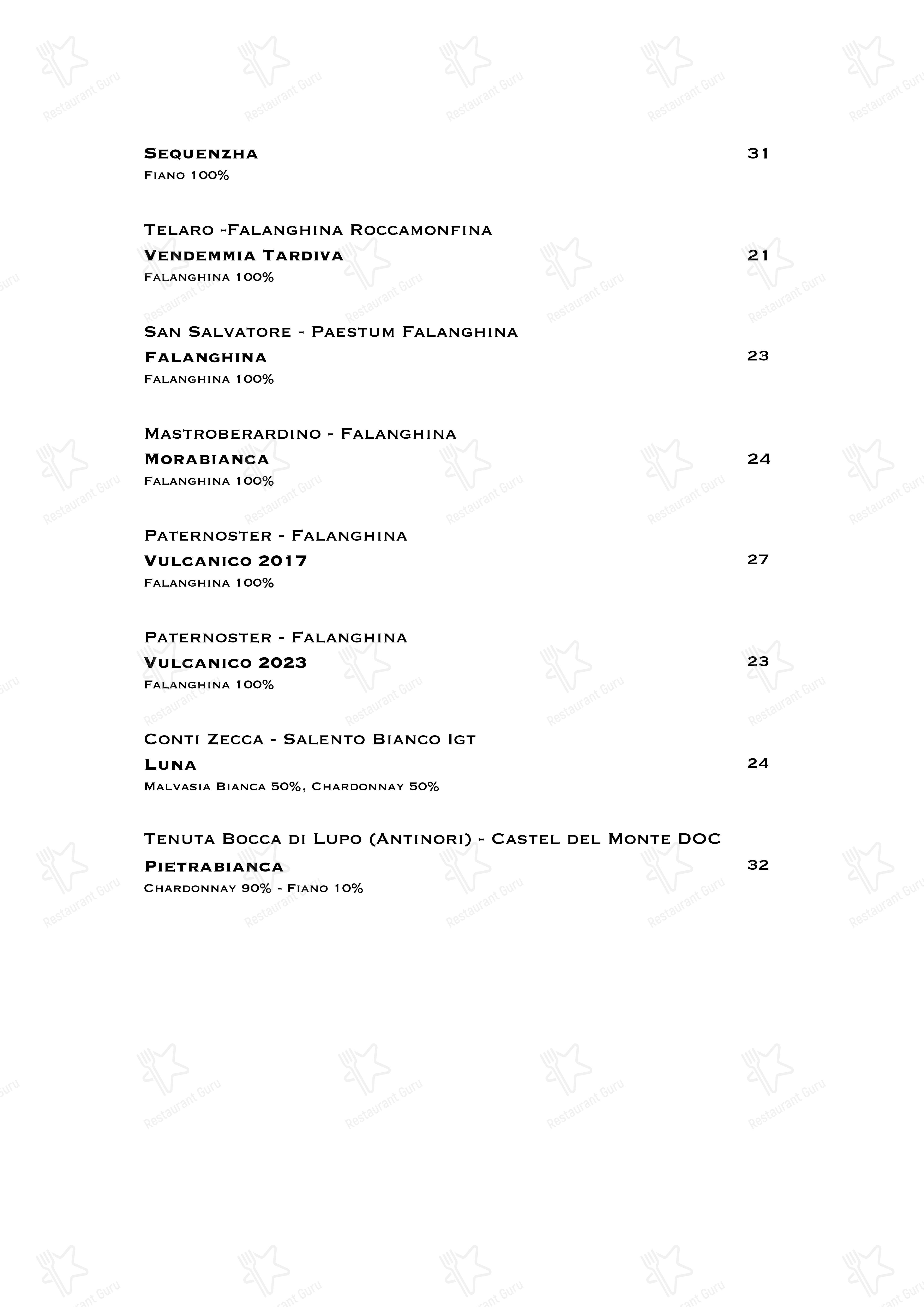 Menu di Ristorante Boccon DiVino - Lunch Menu