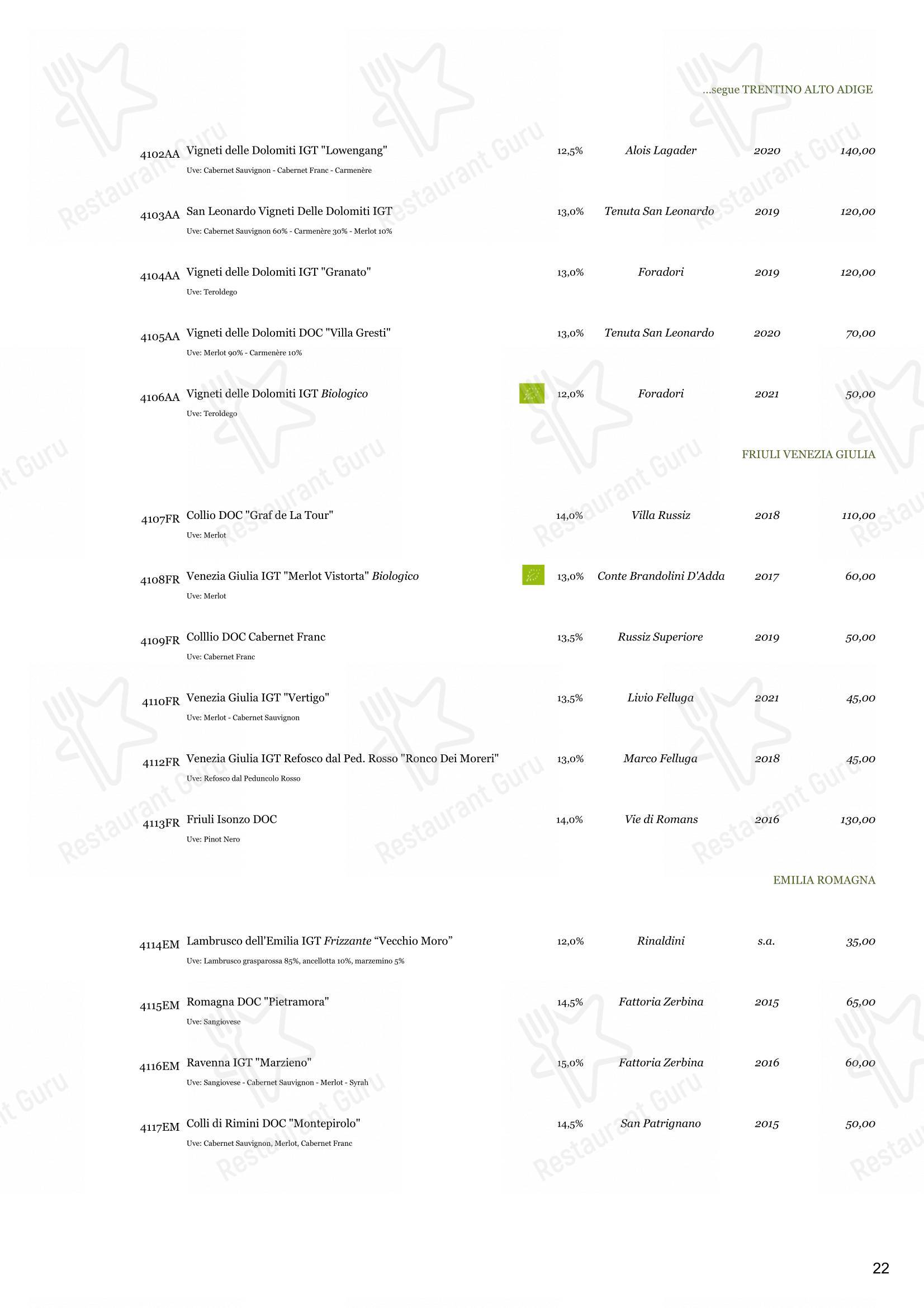 Ristorante Derby Grill in Monza - Menu bar