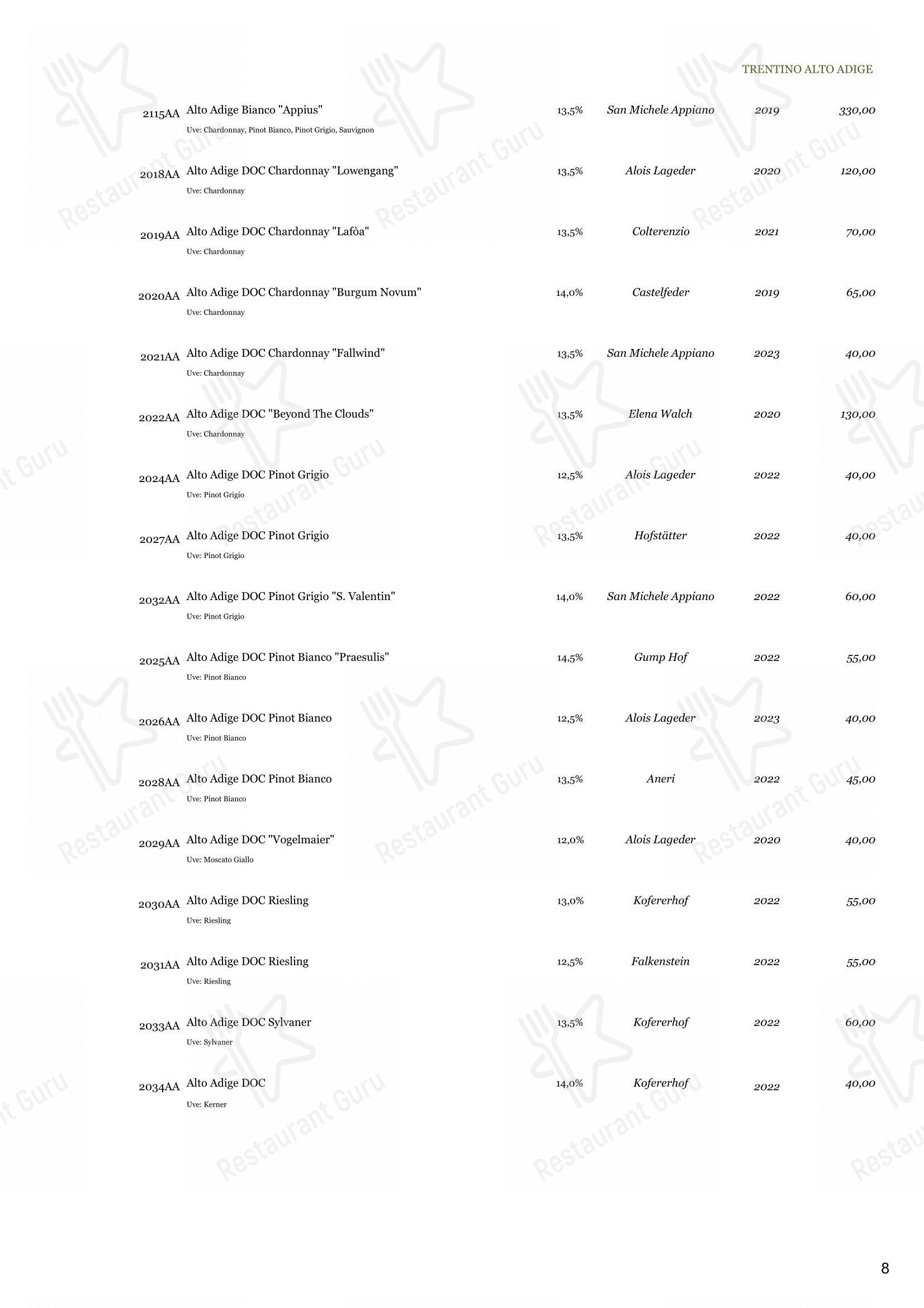 Menu di Ristorante Derby Grill - Menu bar