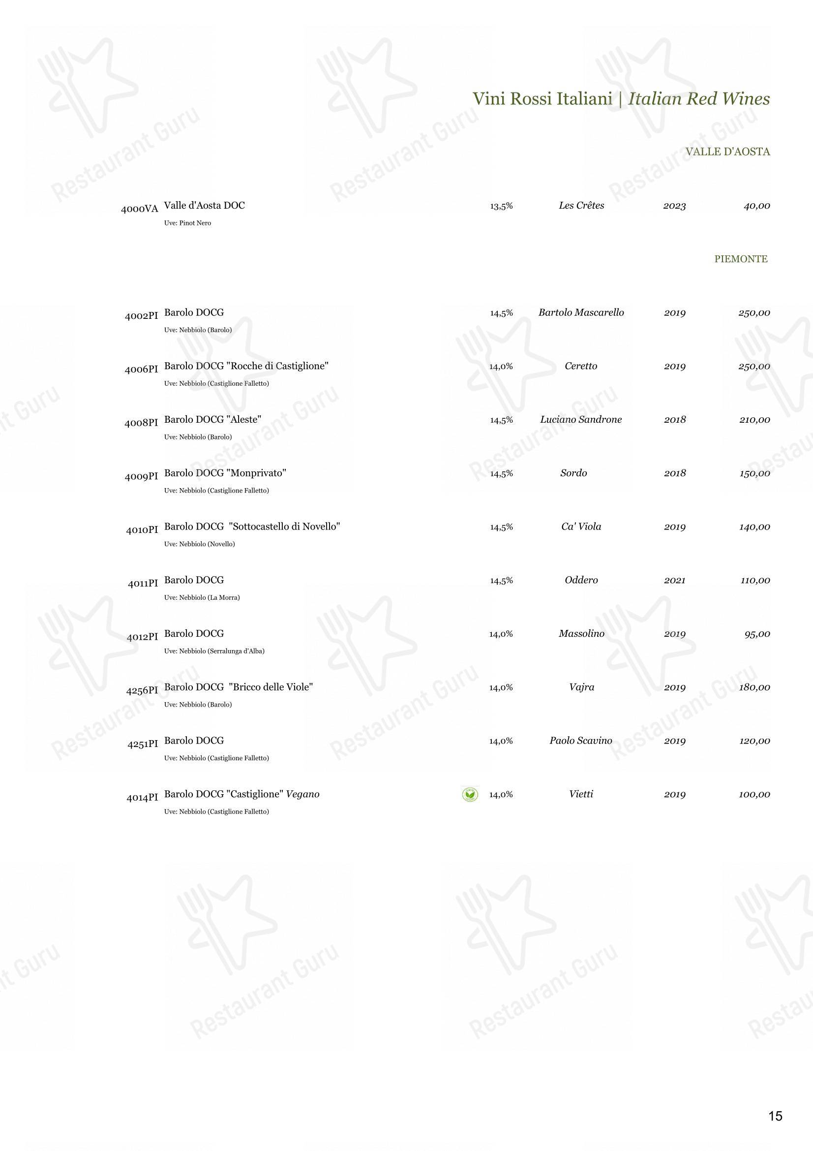 Menu bar per Ristorante Derby Grill in Monza