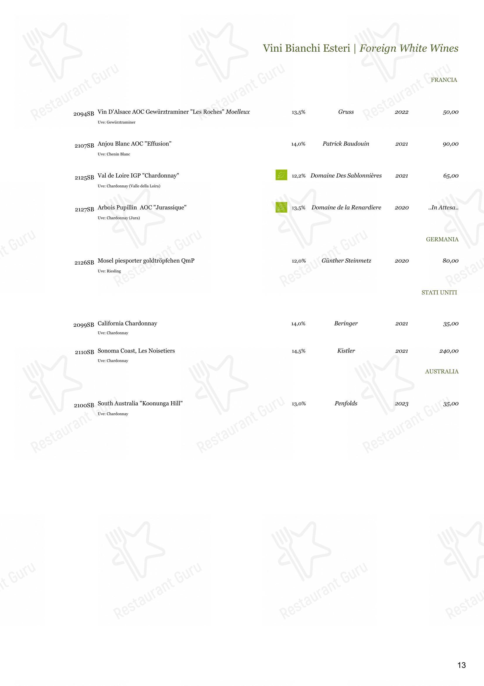 Menu bar per Ristorante Derby Grill in Monza