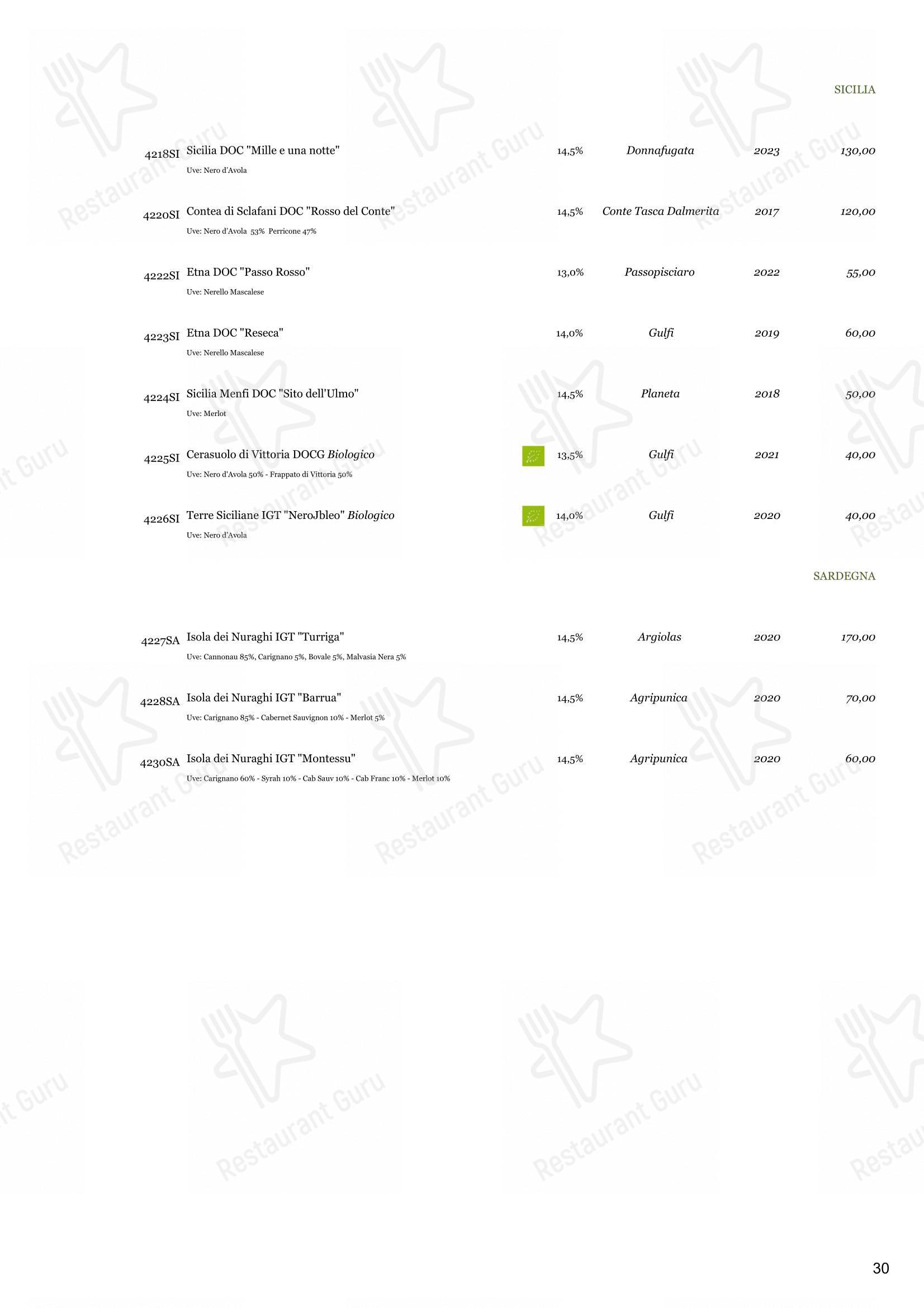 Menu bar per Ristorante Derby Grill ristorante