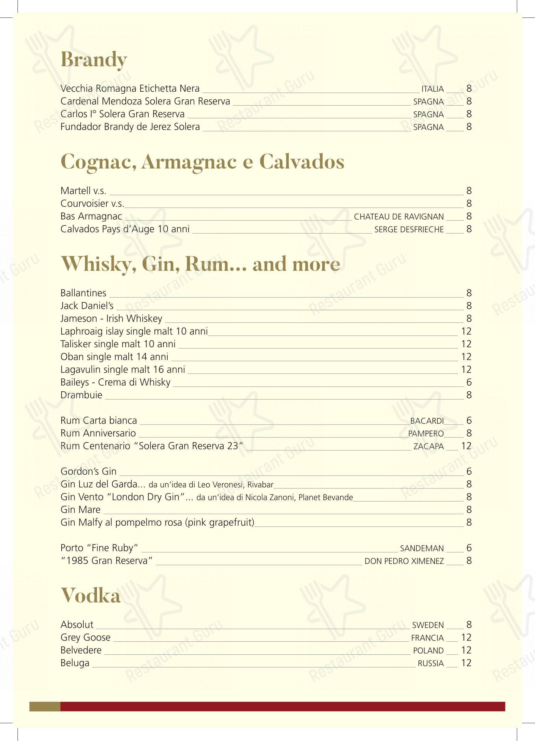Menu di Ristorante Pizzeria Leon D'oro Riva - 菜单