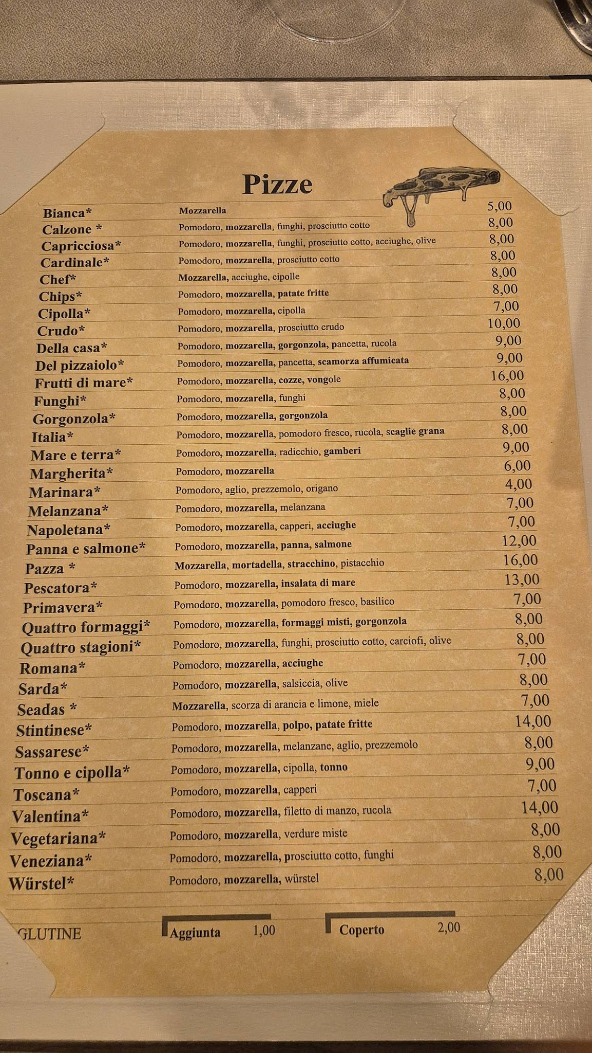 Menu di Ristorante Valentina 