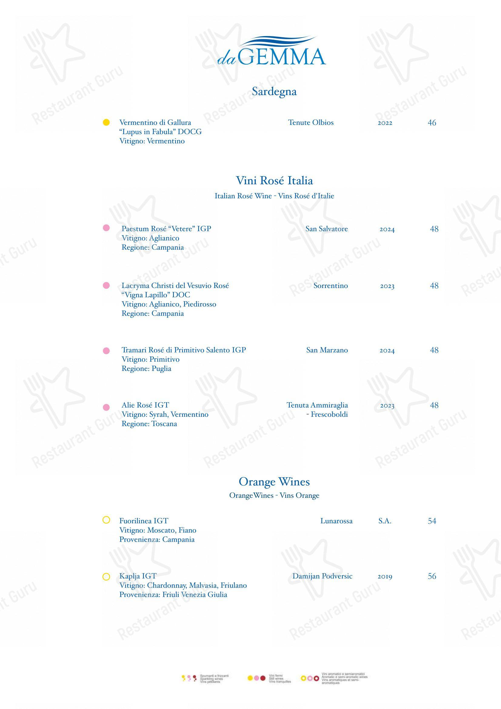 Ristorante da Gemma in Capri - Menu