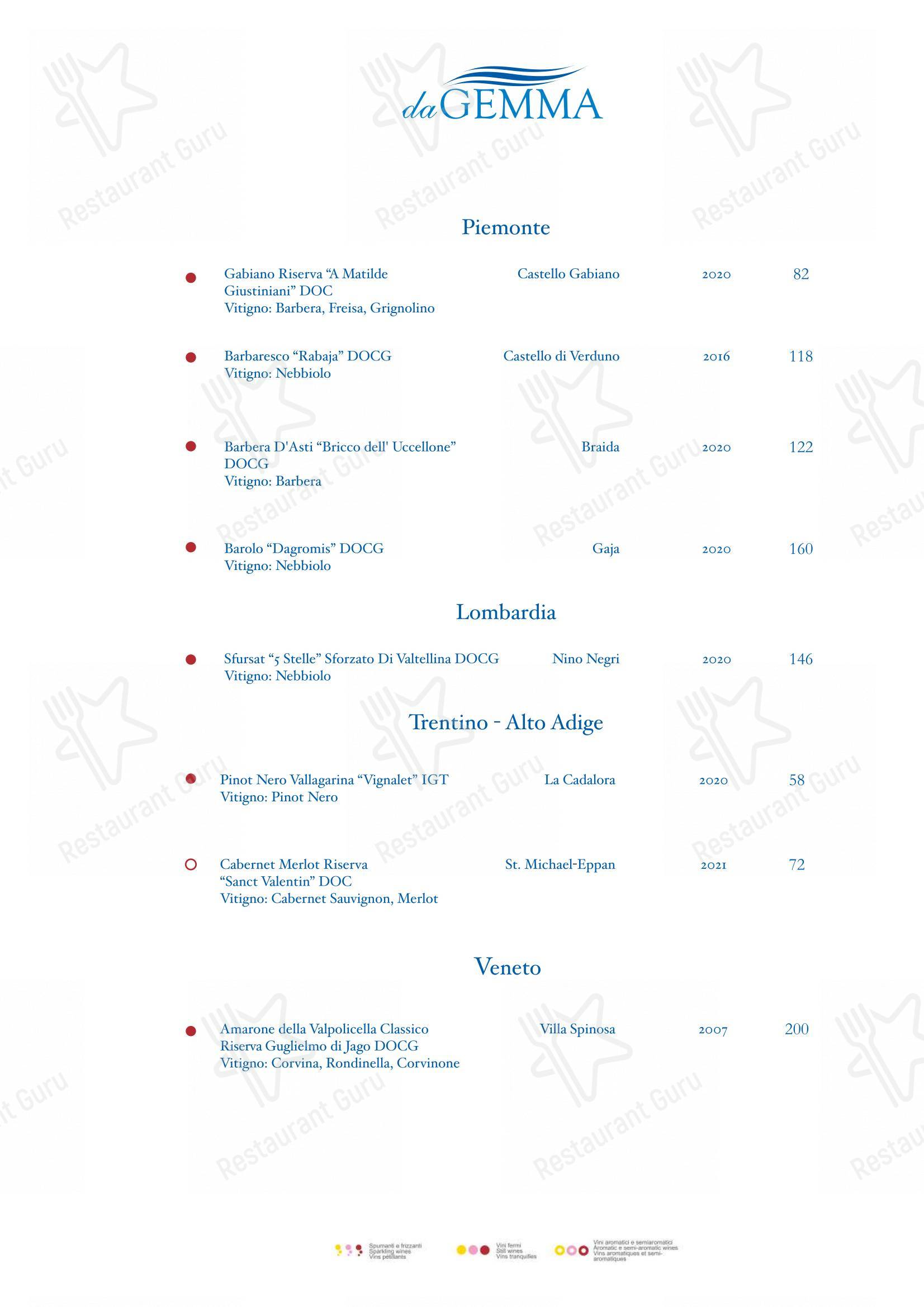 Ristorante da Gemma in Capri - Menu