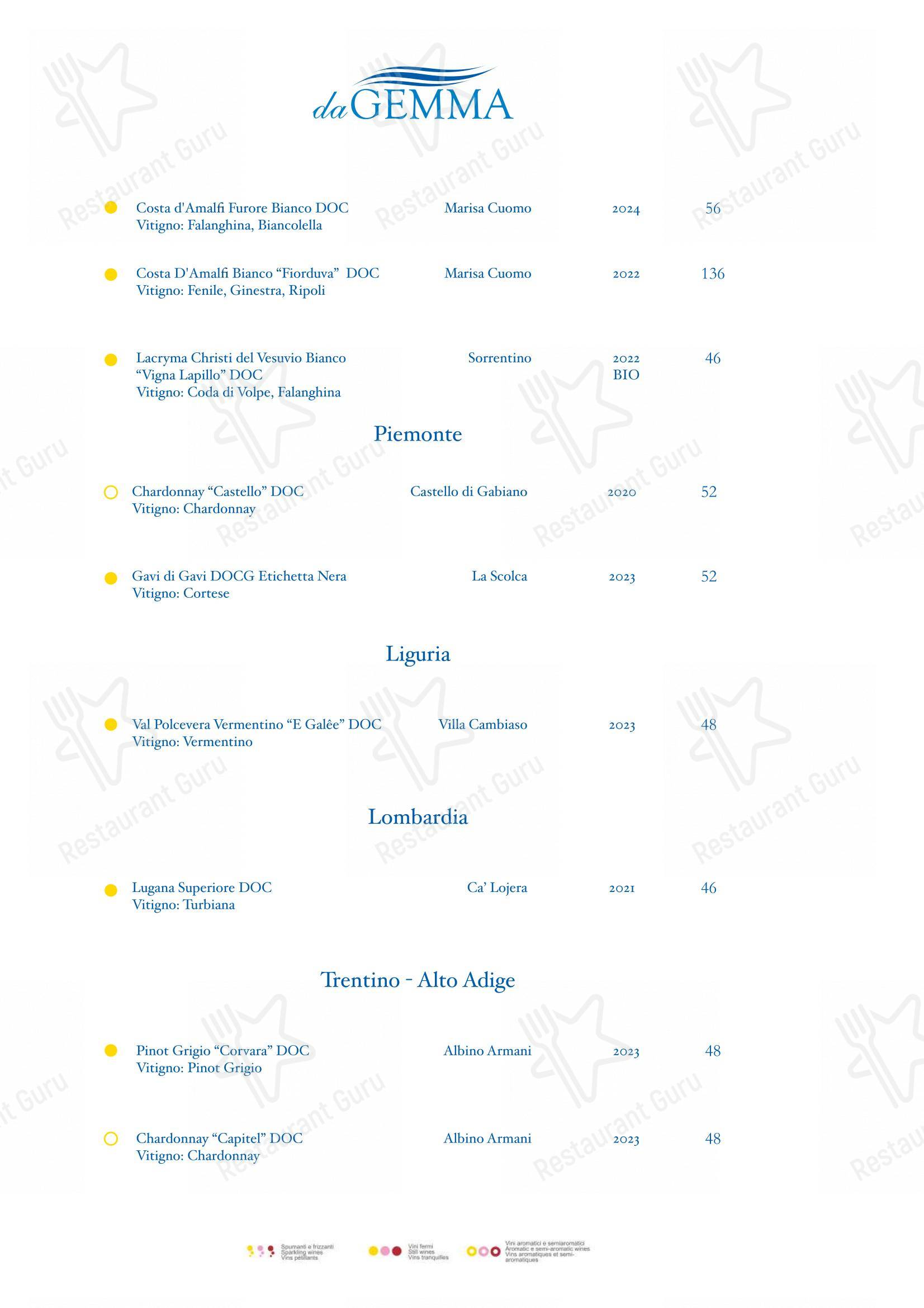 Ristorante da Gemma in Capri - Menu