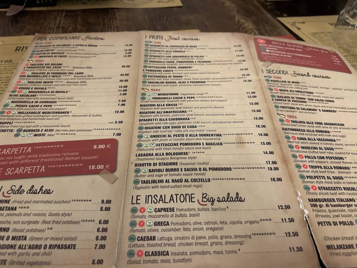 Menu di Saltimbocca ristorante 