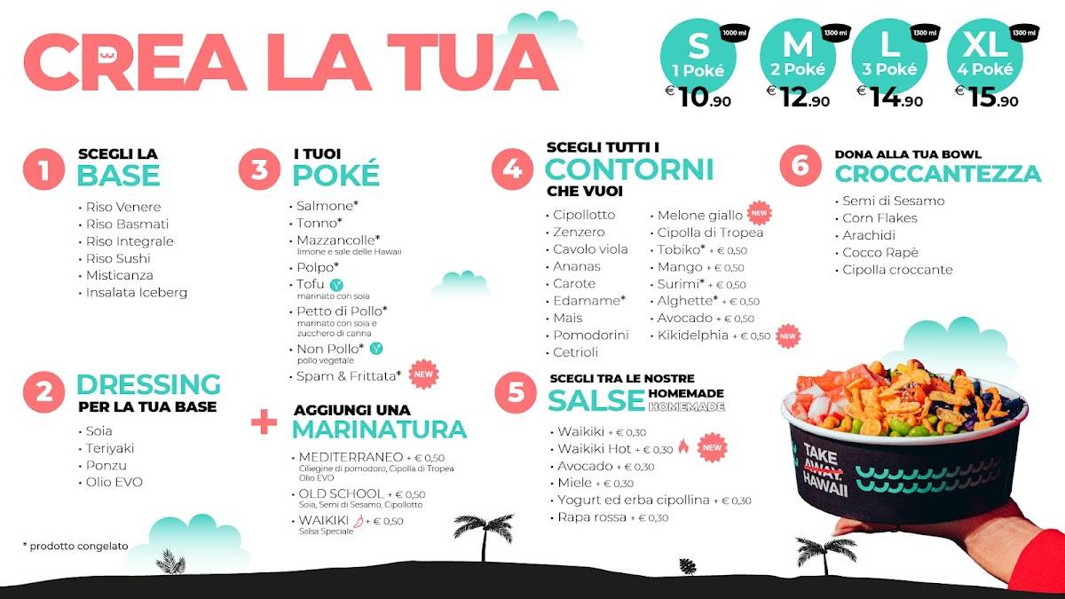 Menu di Waikiki Poké - Roma Borgo Pio 