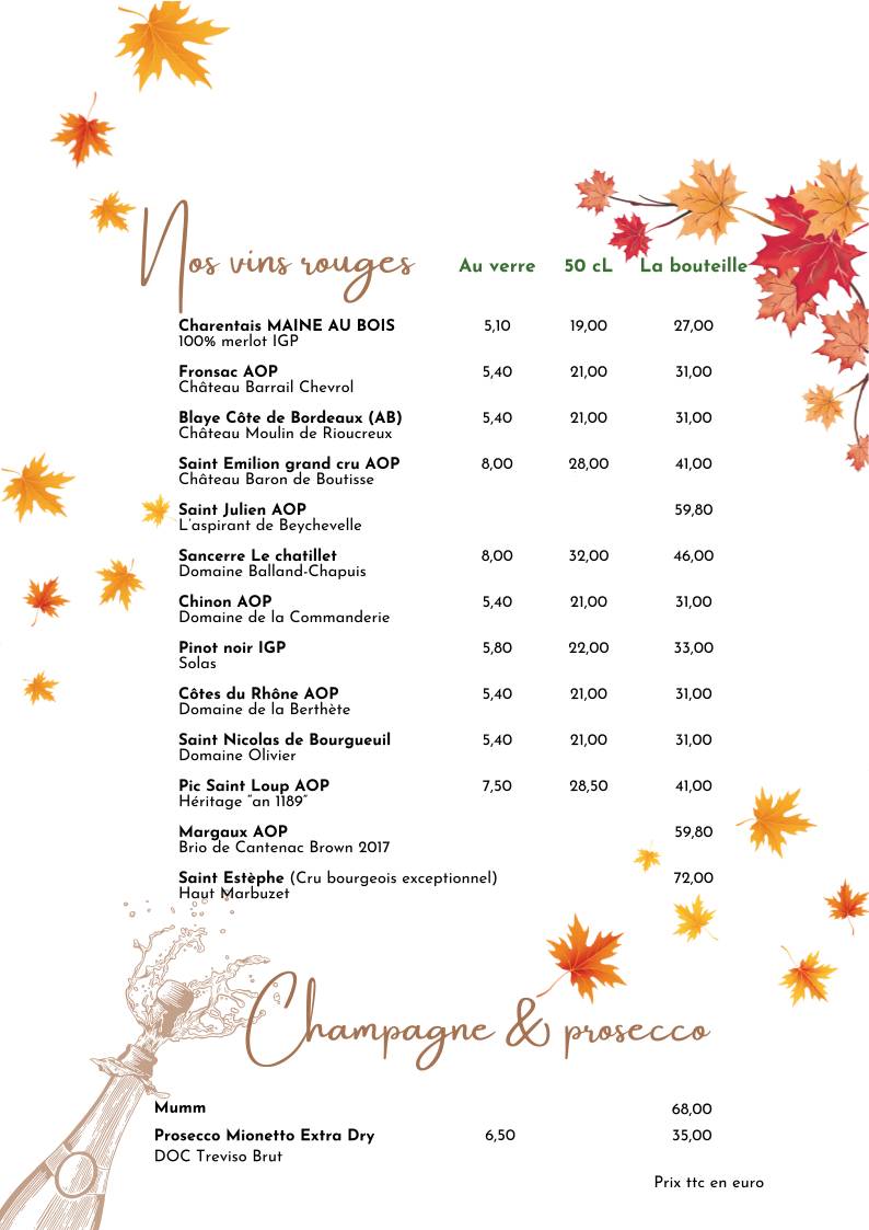 Menu de Restaurant l’Atelier