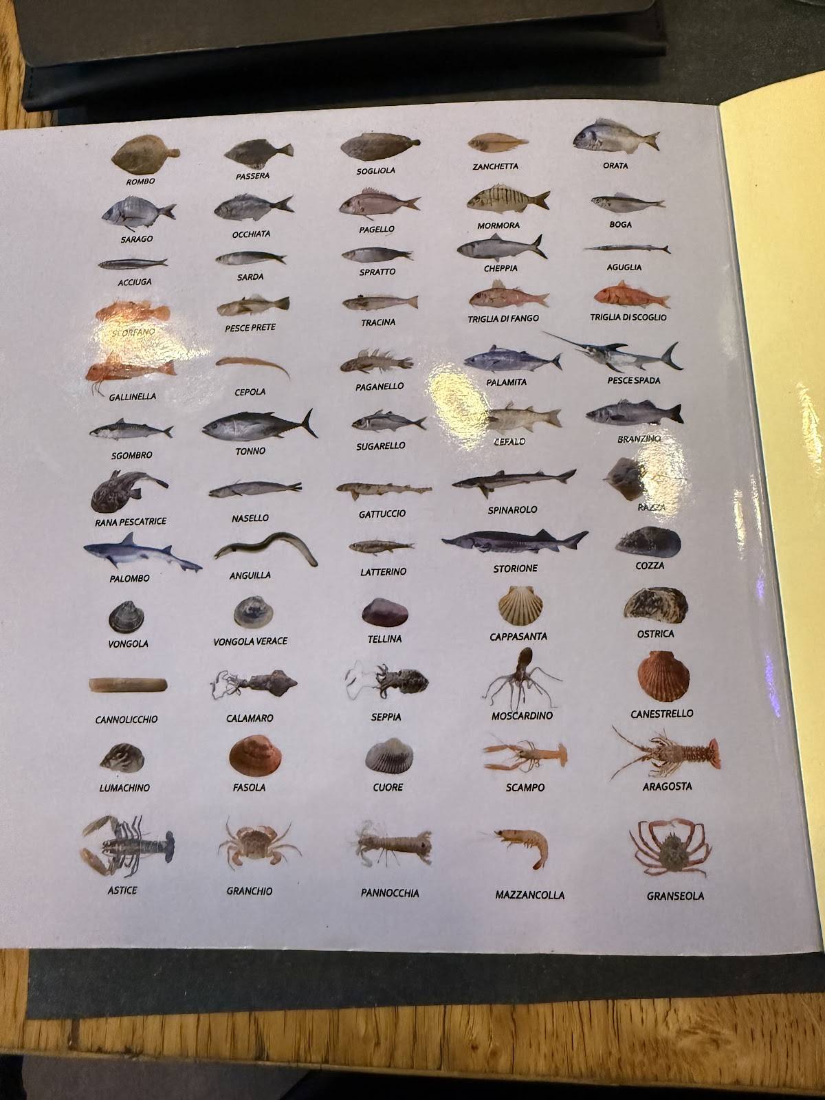 Menu di Ristorante Sabbioni 