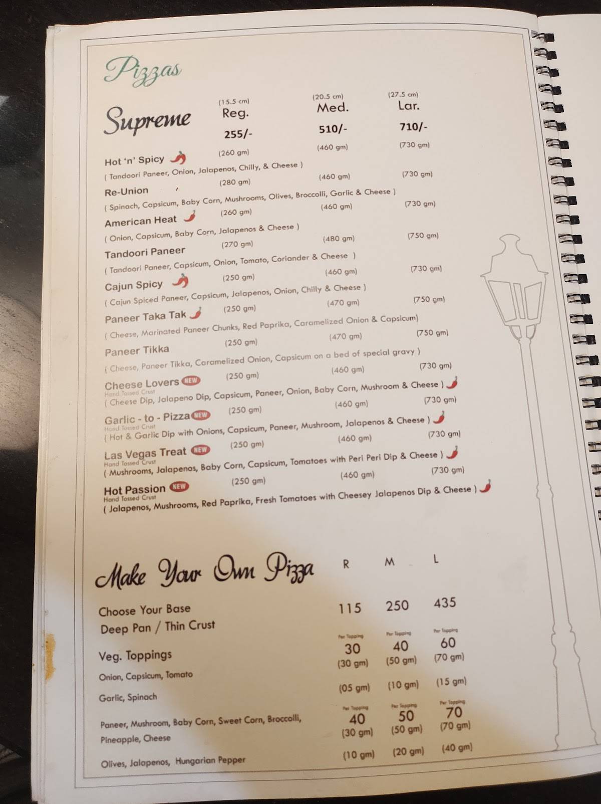 Sam's Pizza menu
