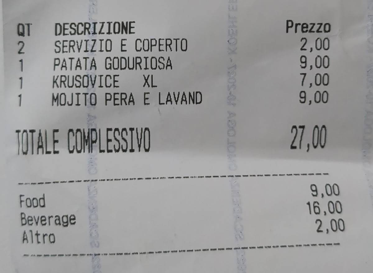 Menu di Speakeasy Cocktail & Food 