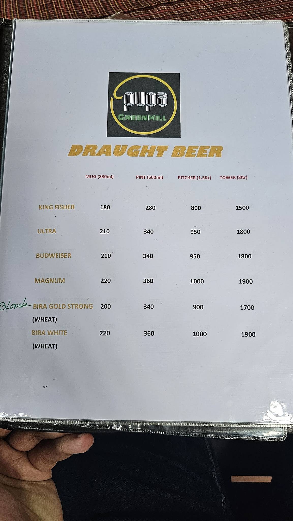 The Coastal Garden menu