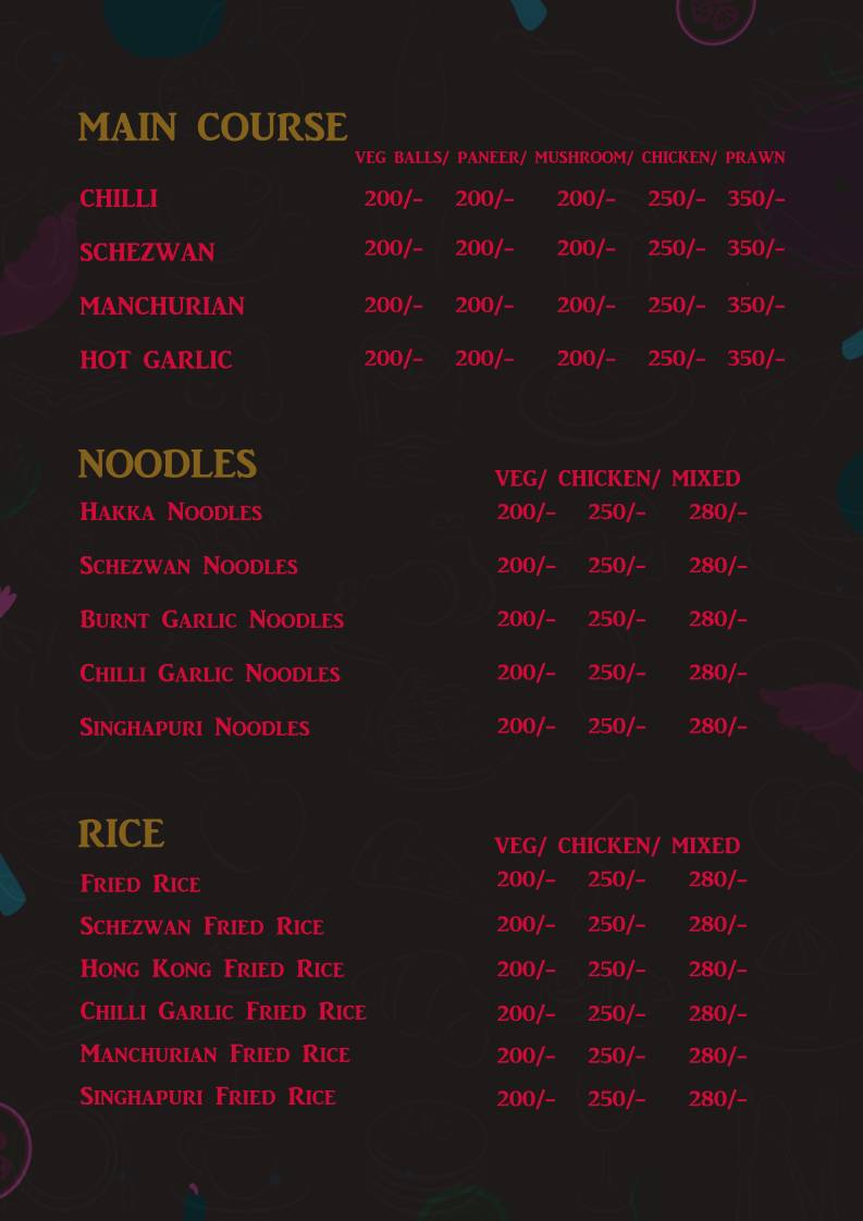 The Garden Cafe & Restaurant (A unit of KVS hospitality) menu