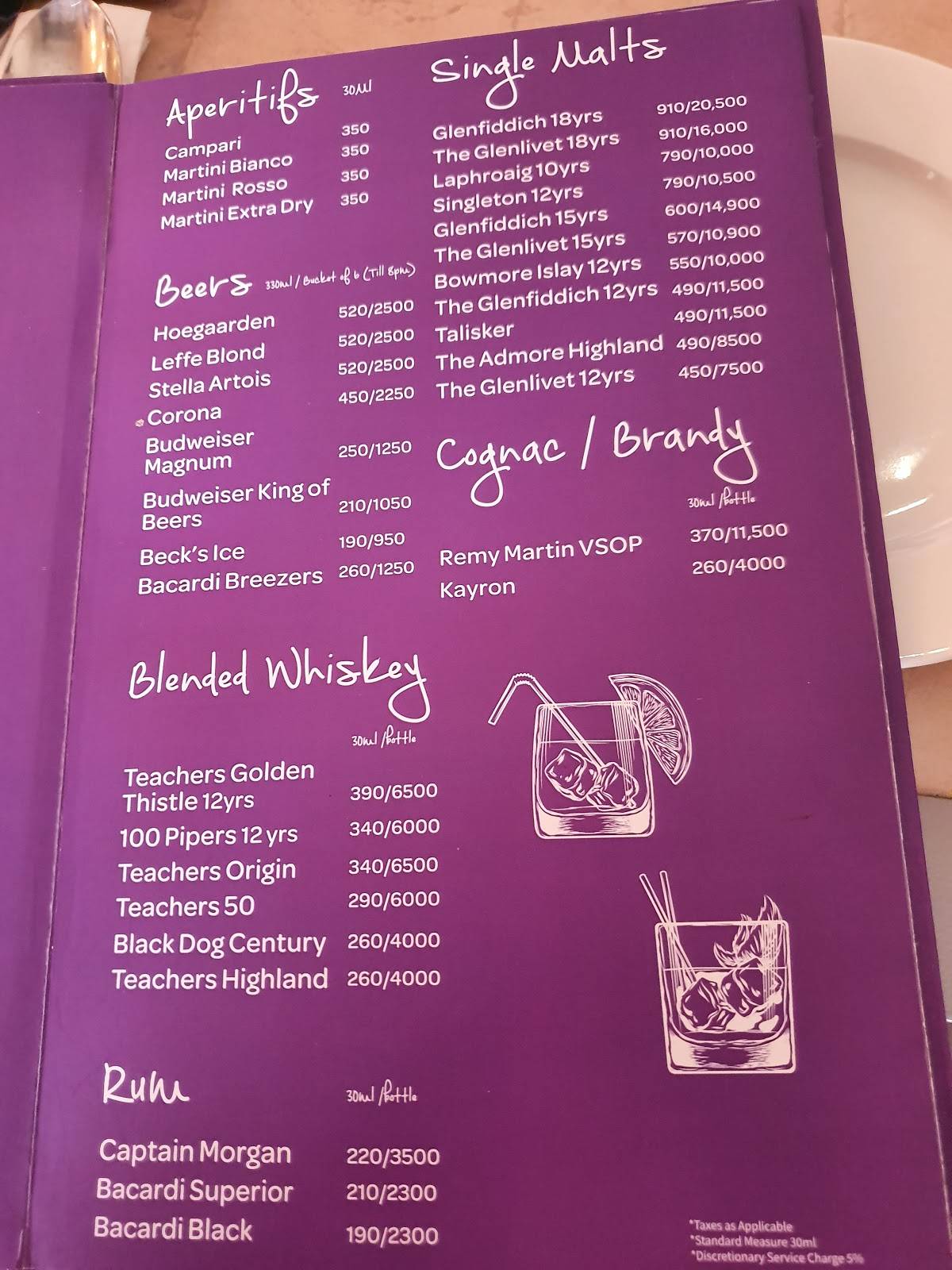 Menu at The Glass Onion, Hyderabad, Boulder Hills Madhava Reddy Colony