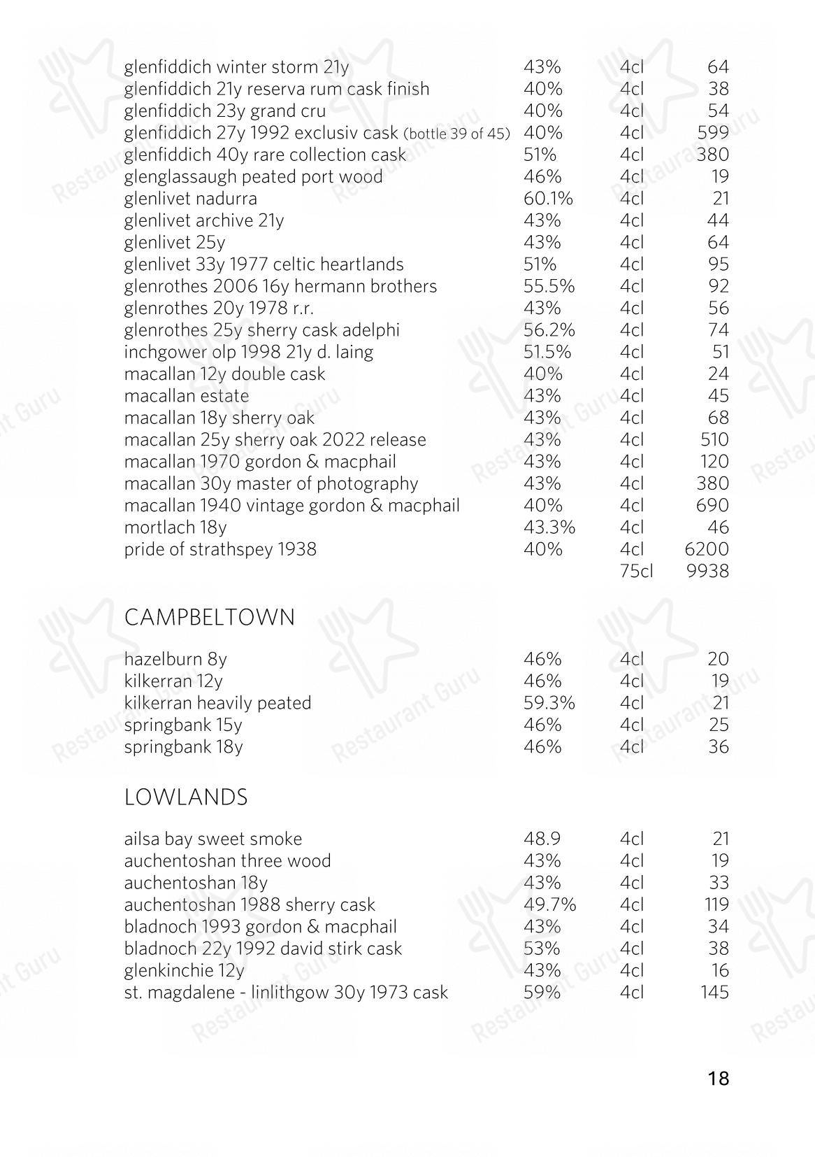 Menu di The Japanese at Gütsch on 2400 m - Menu