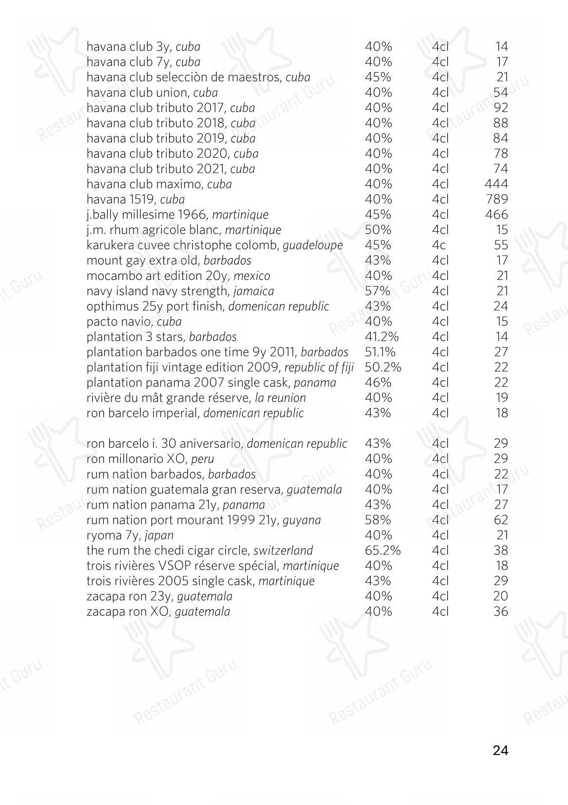 The Japanese at Gütsch on 2400 m in Andermatt - Menu