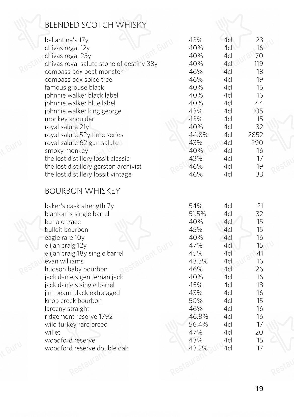 Menu per The Japanese at Gütsch on 2400 m ristorante