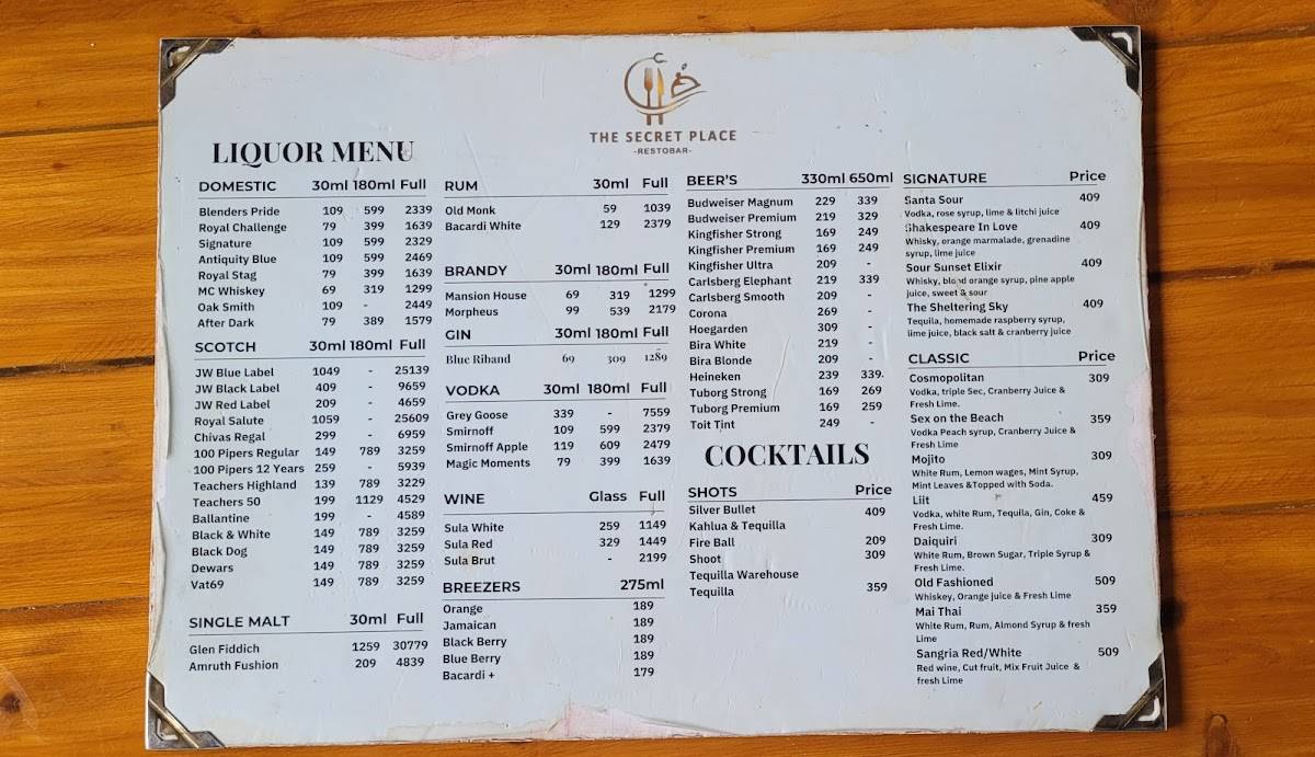 The Secret Place Resto Bar menu