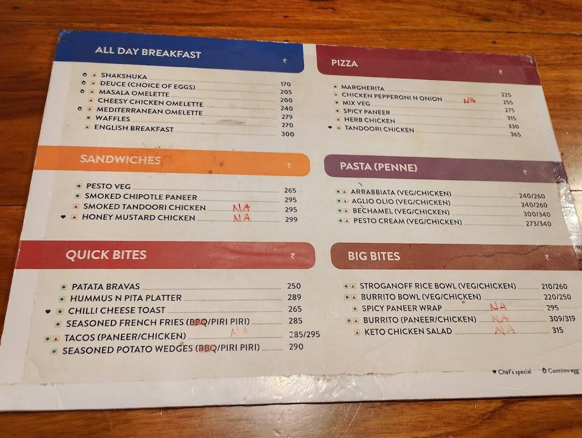 Third Wave Coffee menu