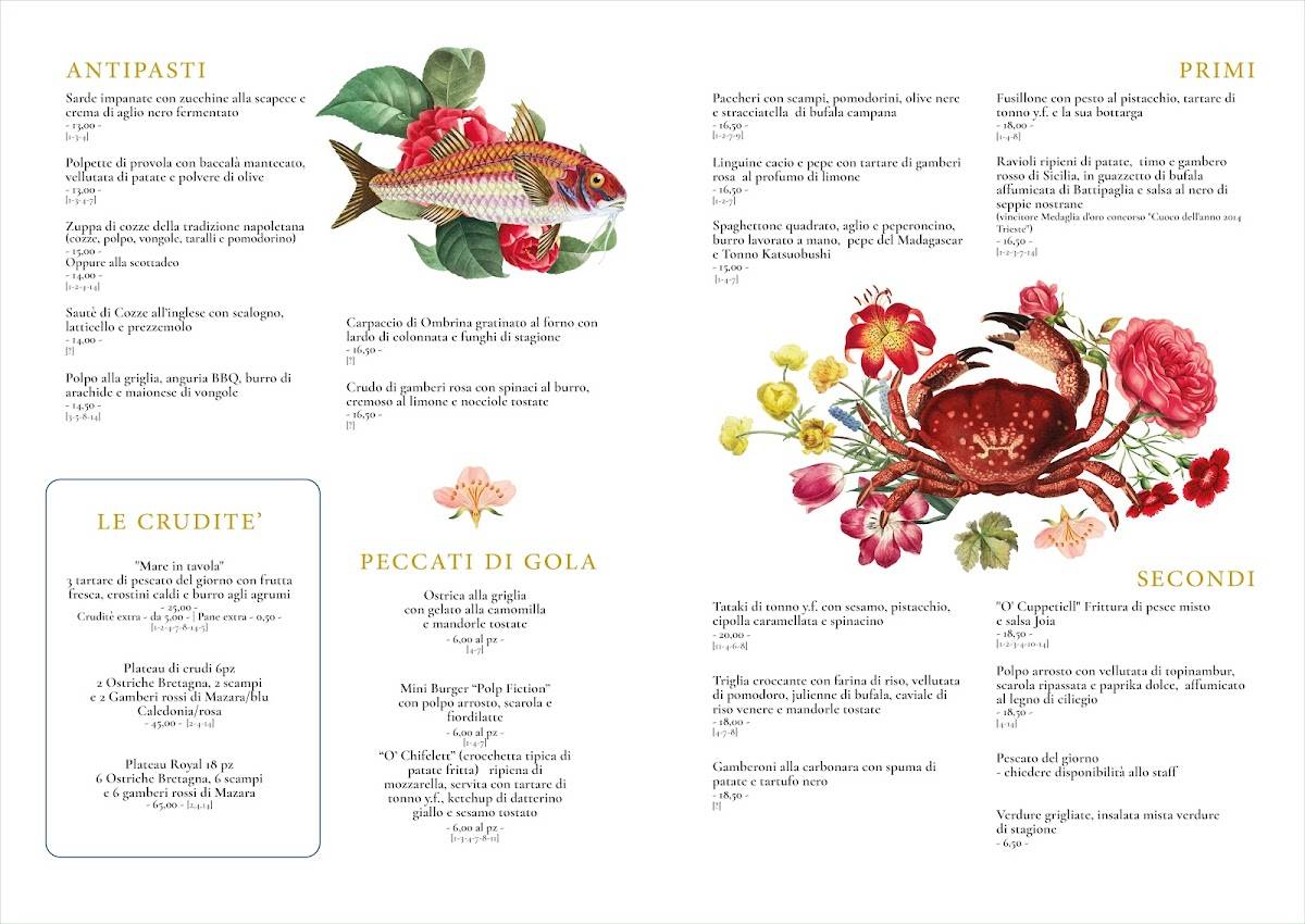 Menu di Joia 
