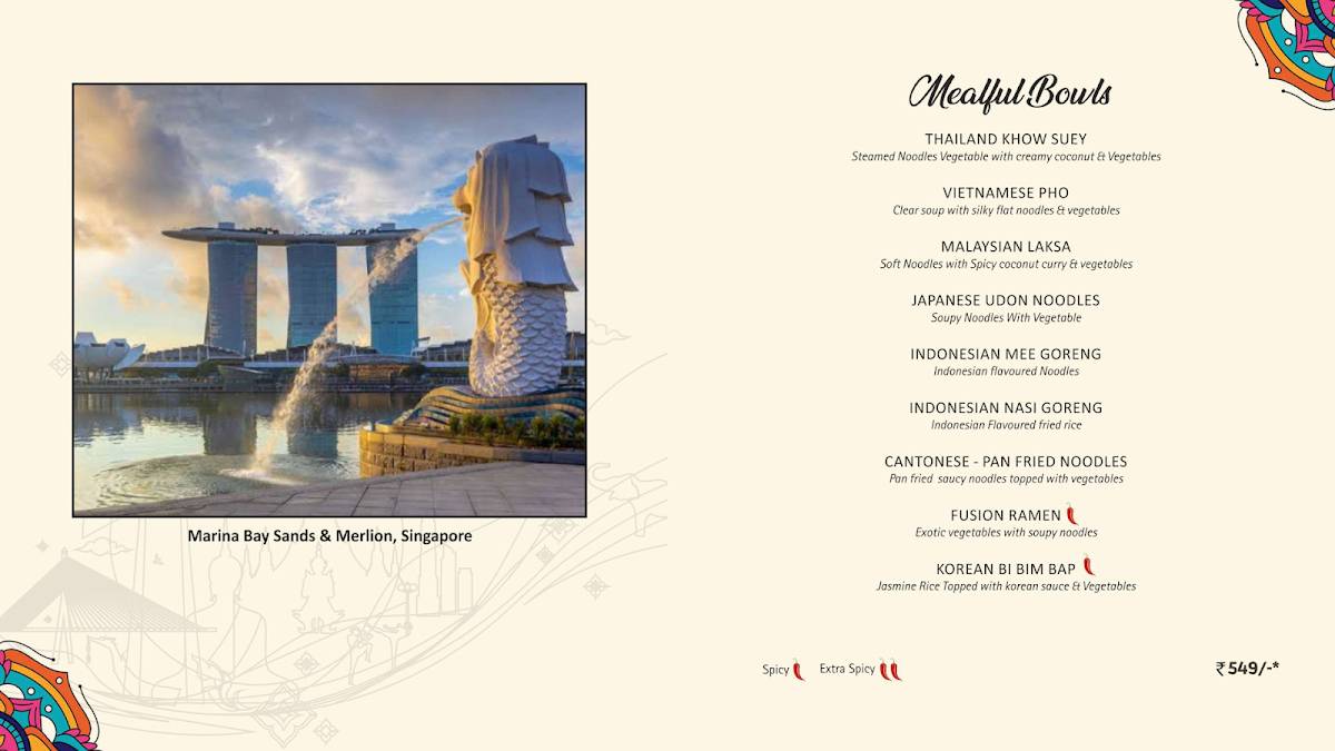 Tuk Tuk Thai – 100% Pure Veg Pan Asian Fine Dine Restaurant, Koramangala. Thai Food Best Sushi, Bao, Pad Thai, Dim sum menu