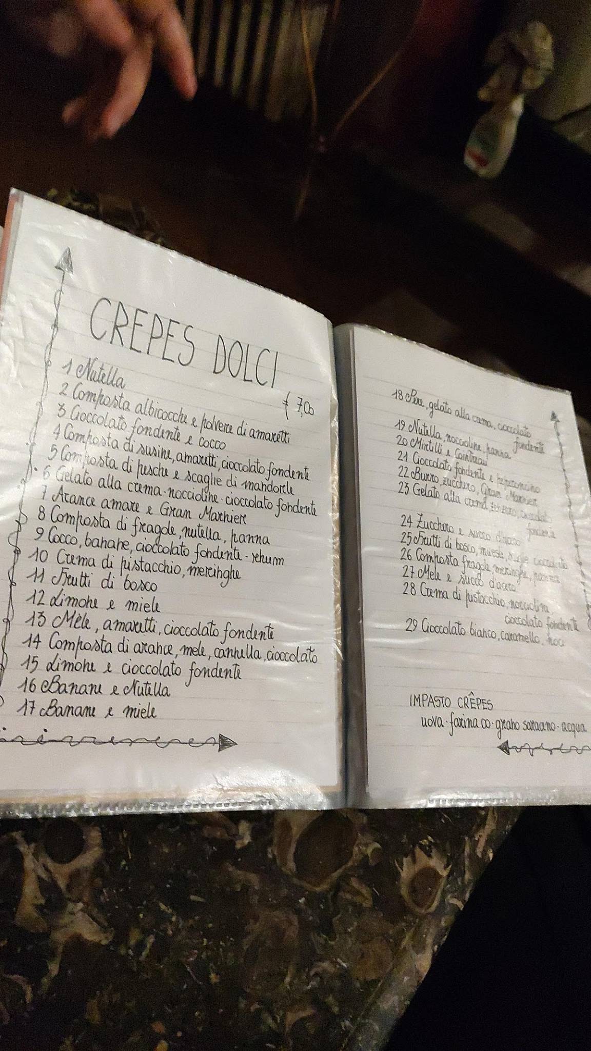 Menu di Vecchia Saluzzo 