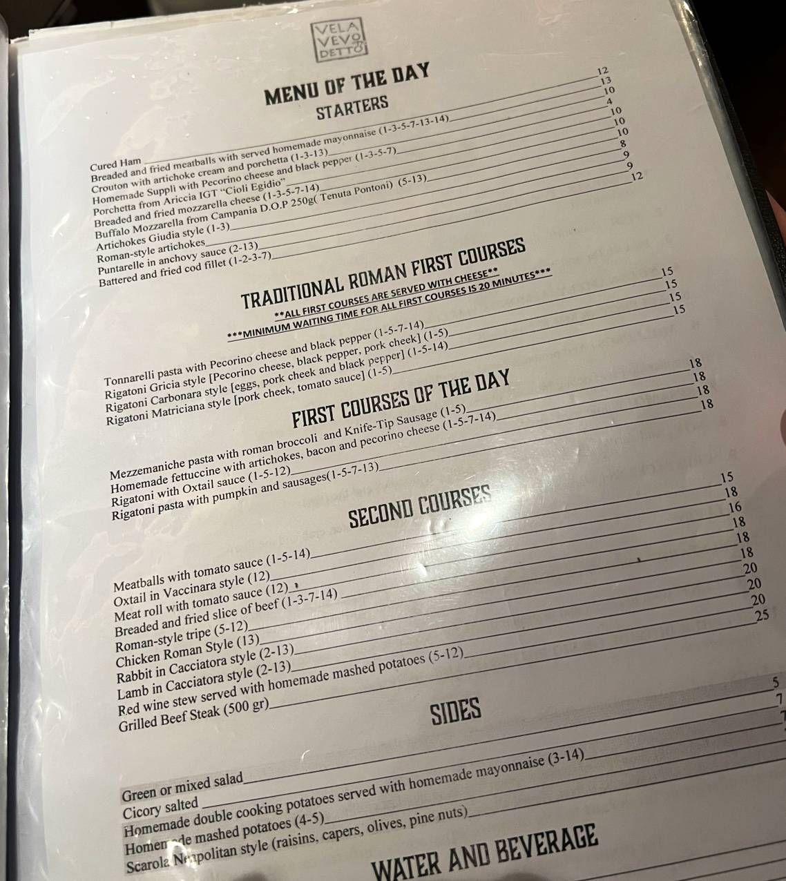 Menu di Velavevodetto Al Duomo 