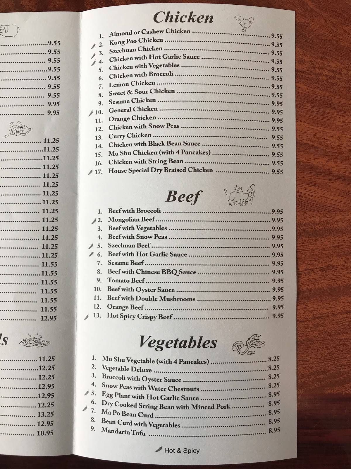 Menu at Villa Fat Cuisine restaurant, Rio Linda