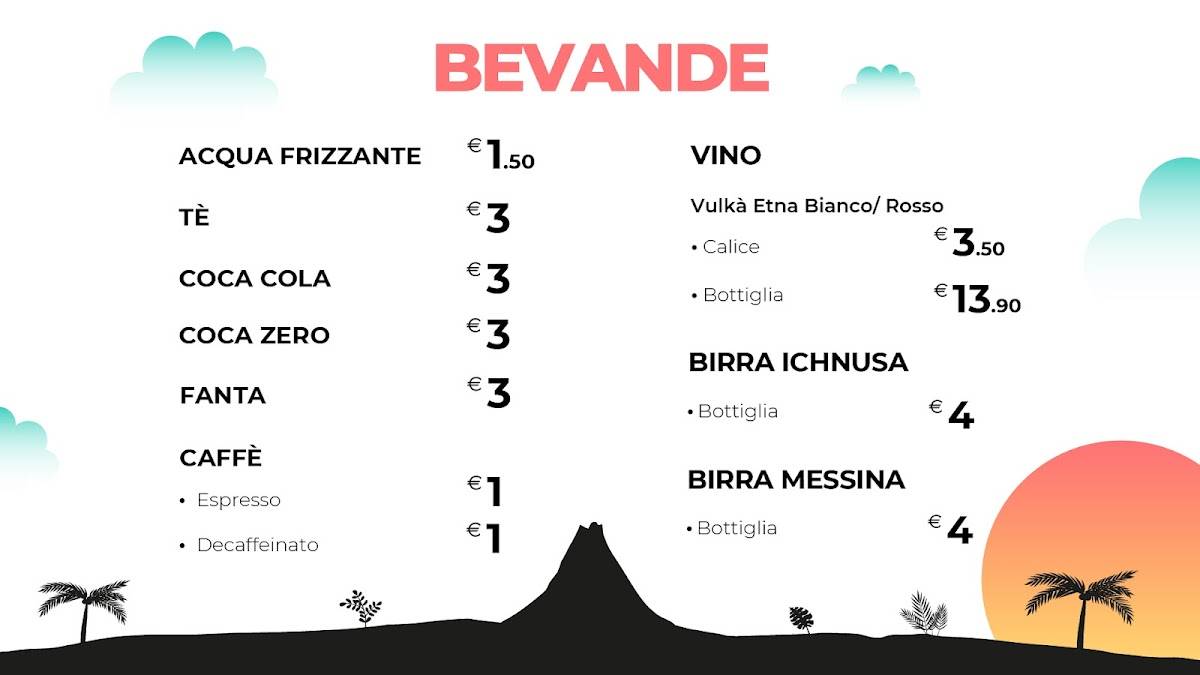 Menu di Waikiki Poké - Roma Borgo Pio 