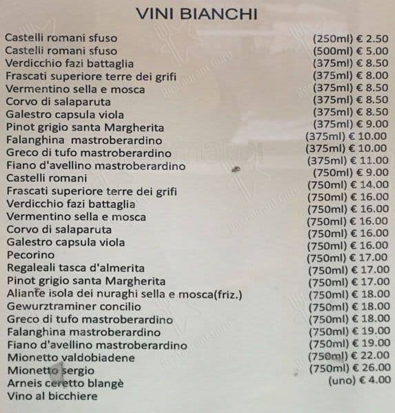 Menu di L'antica Roma 