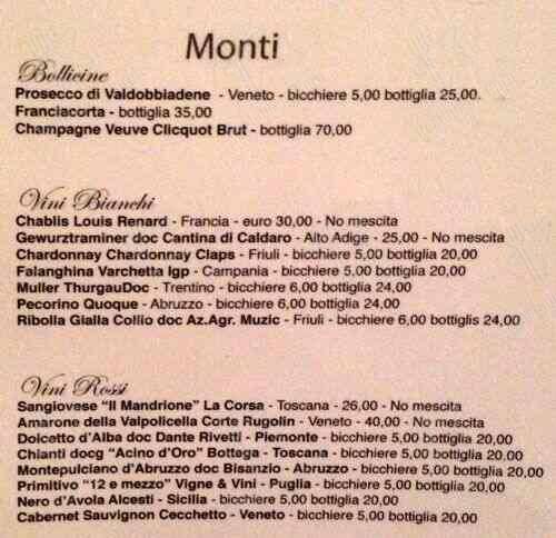 Menu di Bar Black Market 