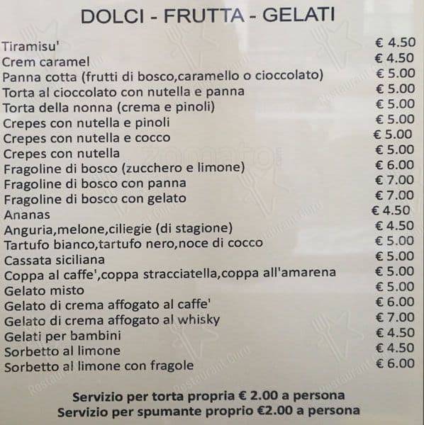 Menu di L'antica Roma 