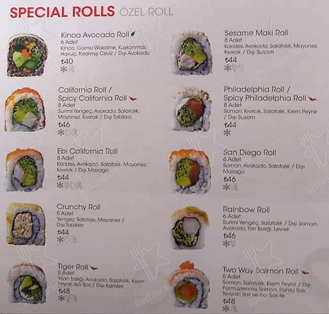 SushiCo Astoria AVM