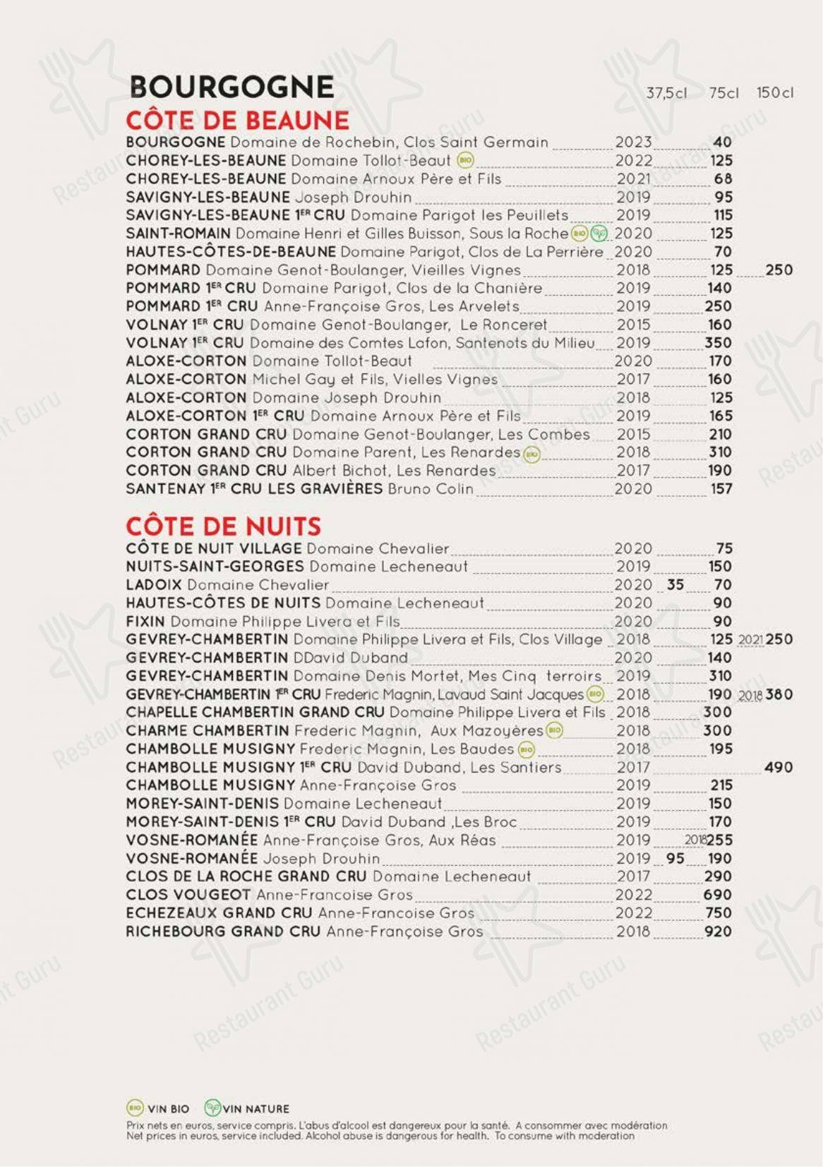 Le Monchu dans Chamonix-Mont-Blanc - Основное меню