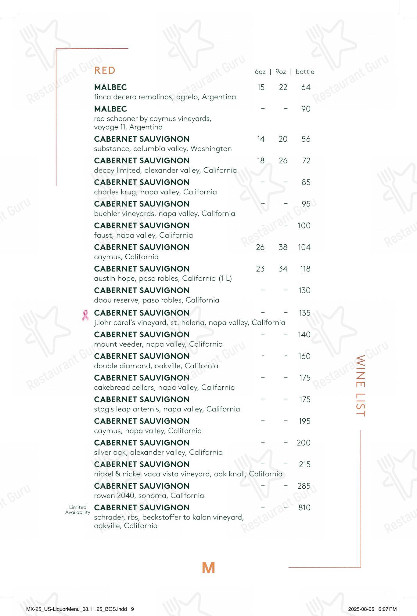 Menu pour Moxies Polo Park Restaurant - Menu bar