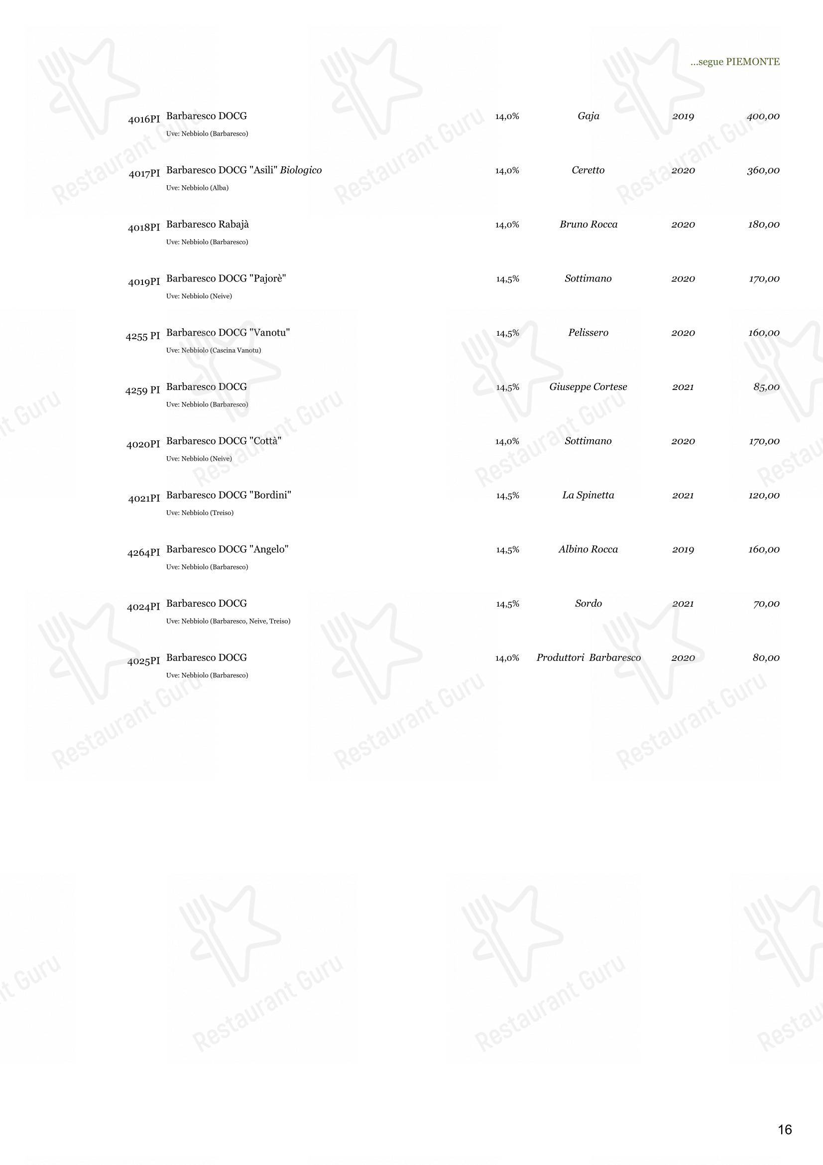 Menu bar per Ristorante Derby Grill in Monza