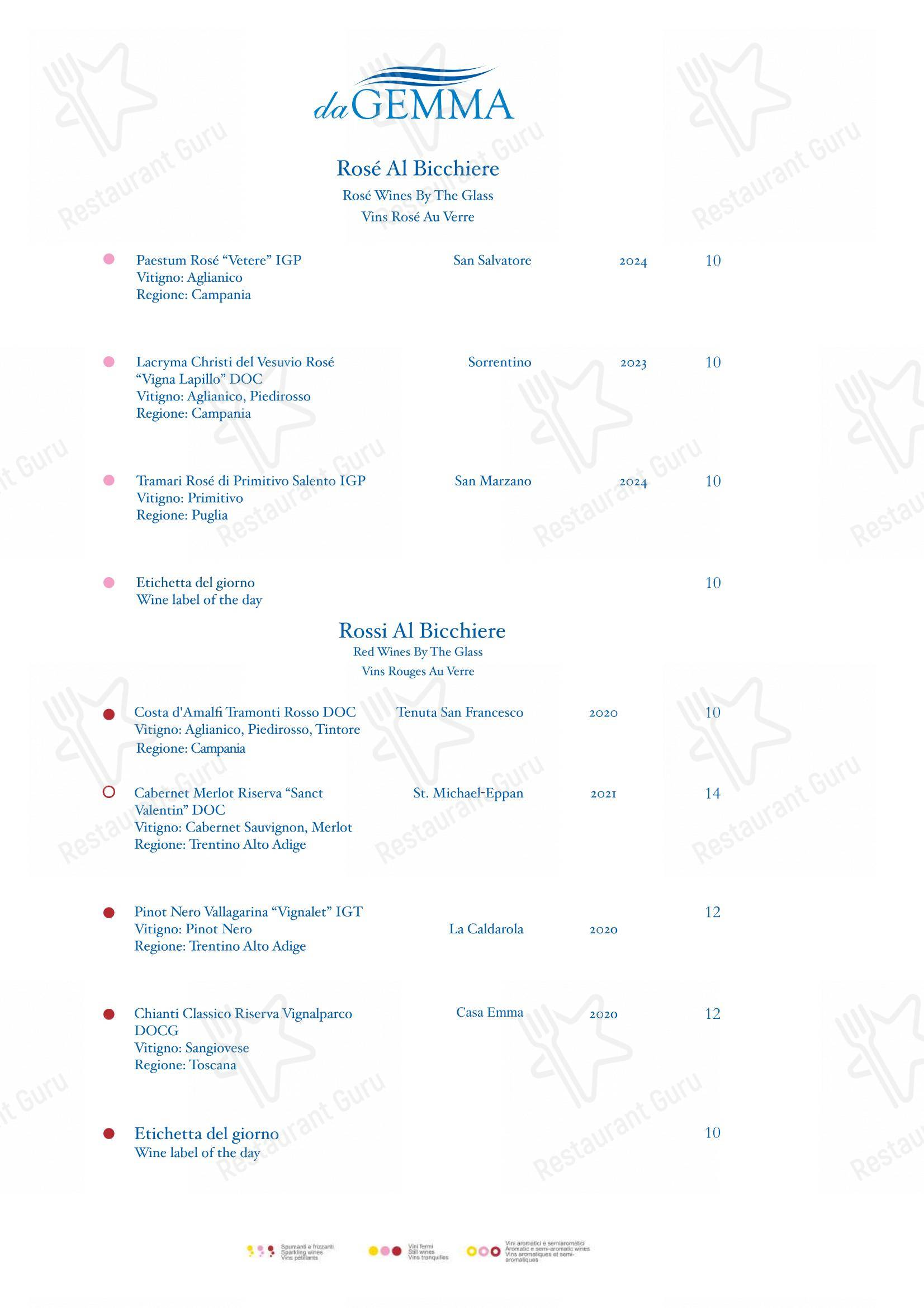 Menu per Ristorante da Gemma in Capri
