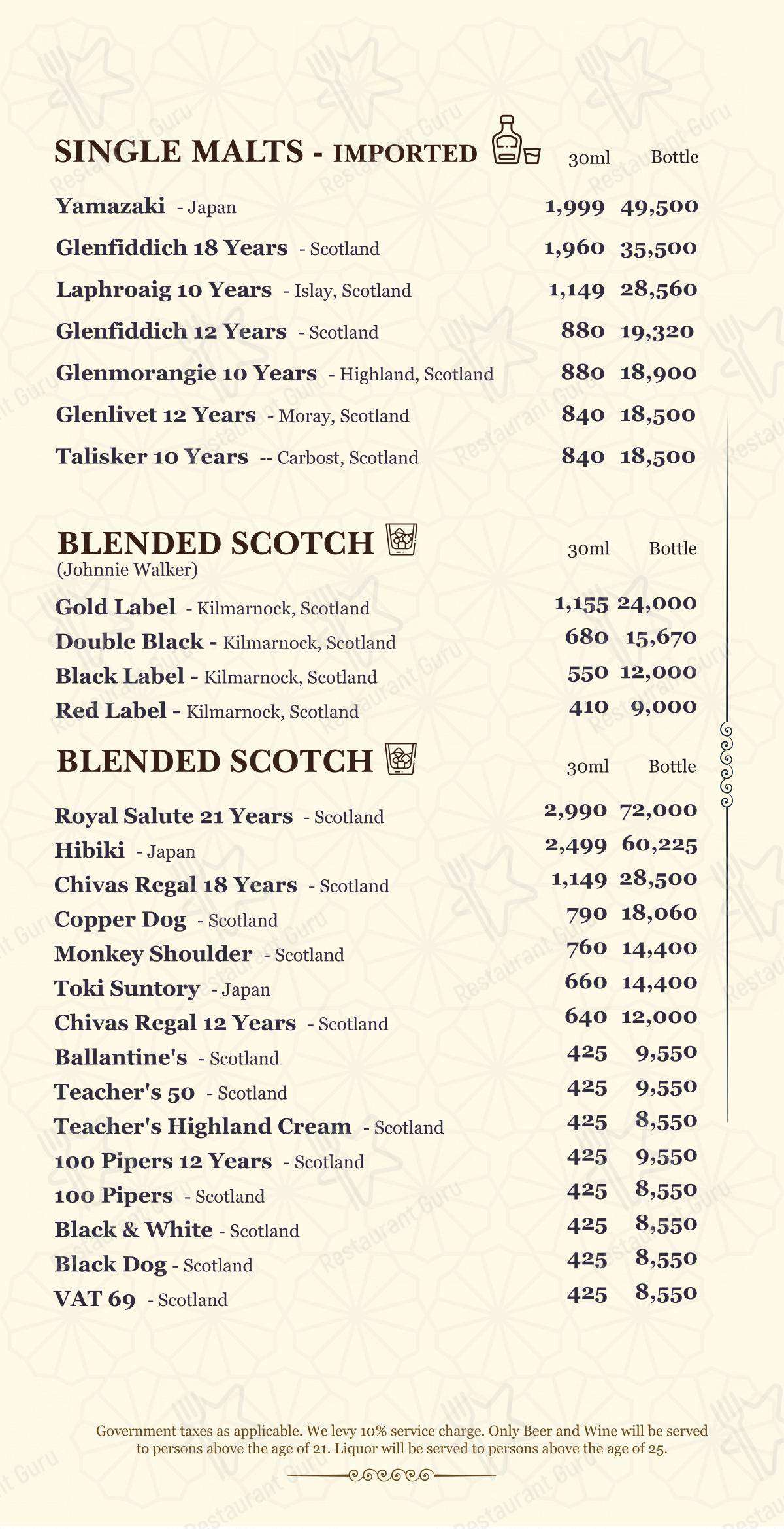 24K Kraft Brewzz Fine Dine Restaurant Taproom Lounge Bar - Основное меню