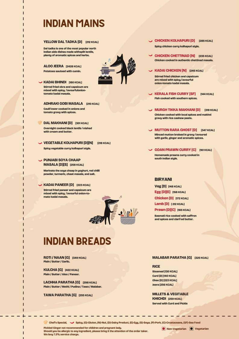 46 Ounces Brewgarden menu