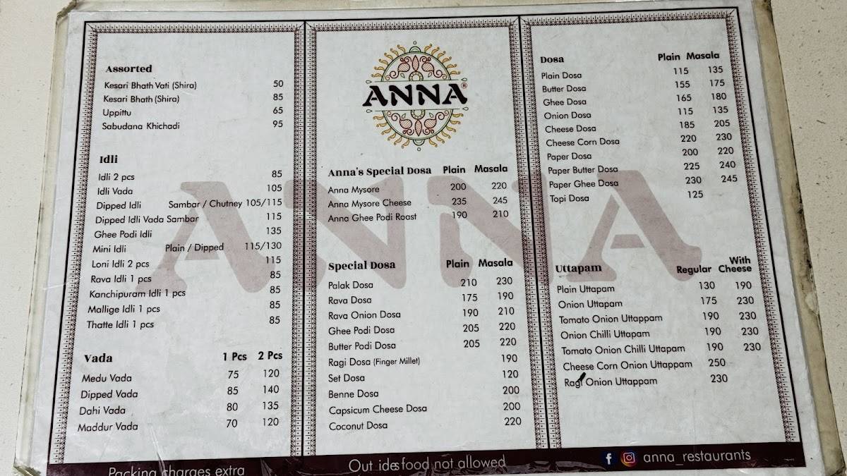 ANNA menu