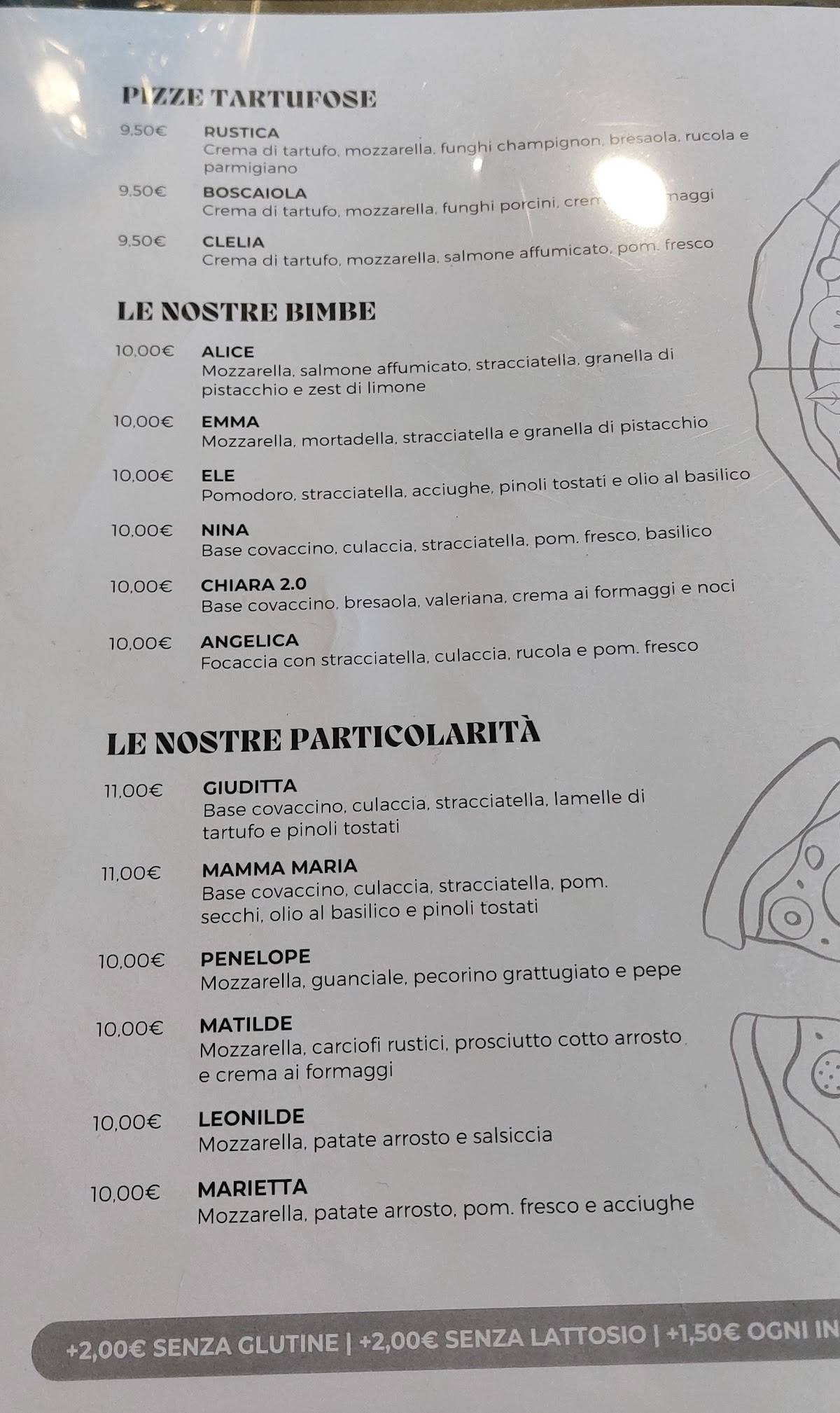 Menu di Ale's Pizza 