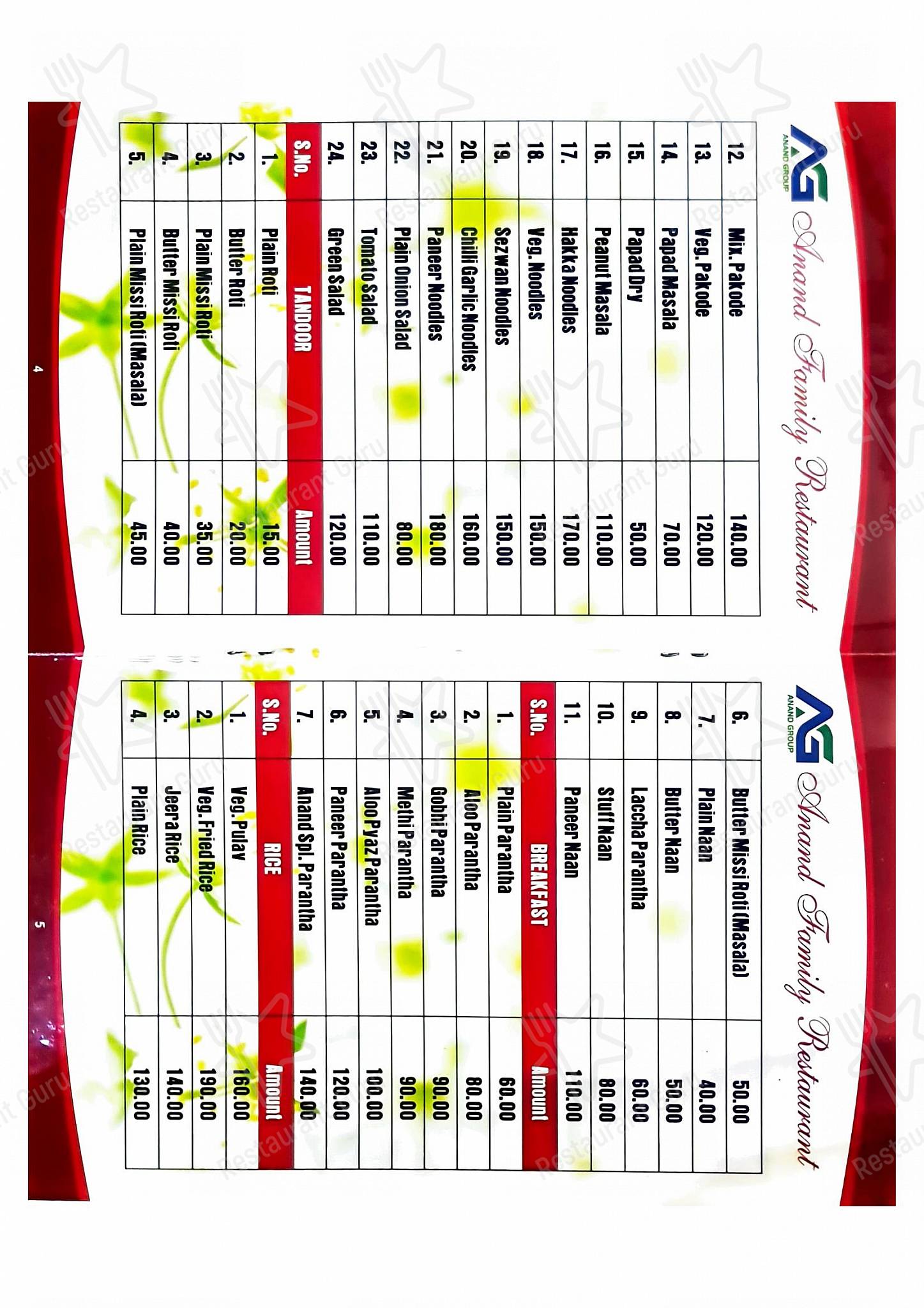Anand Family Restaurant menu